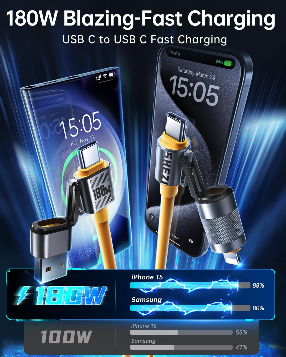 Vexipia 180W Usb C Cable, 4 In 1 Usb C To Usb C Cable [Fast Charging & Data Sync],Multi Charging Cable For Iphone 15/Pro/Plus/Pr
