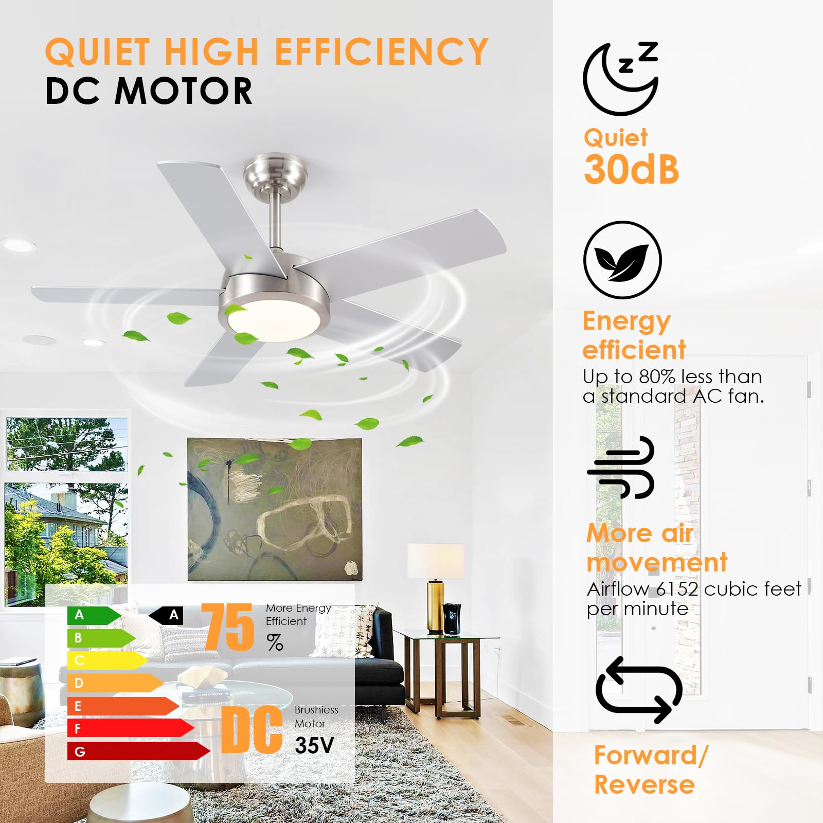Chesur Ceiling Fan With Lights And Remote/App   42'' Modern Low Profile Ceiling Fan With 5 Reversible Blades, 3Cct Dimmable, Cei