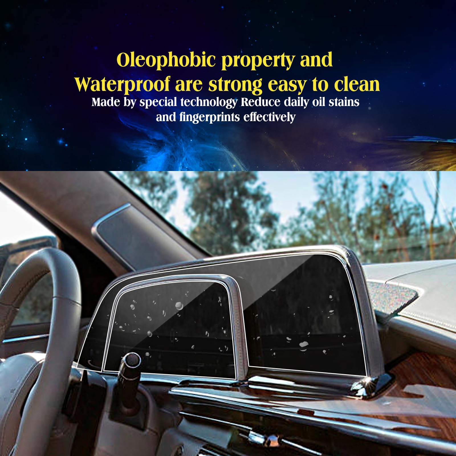 Eueky 2Pcs 2024 2023 Cadillac Escalade Soft Screen Protector Compatible With 2024 2023 2022 2021 Cadillac Escalade/Escalade V Na