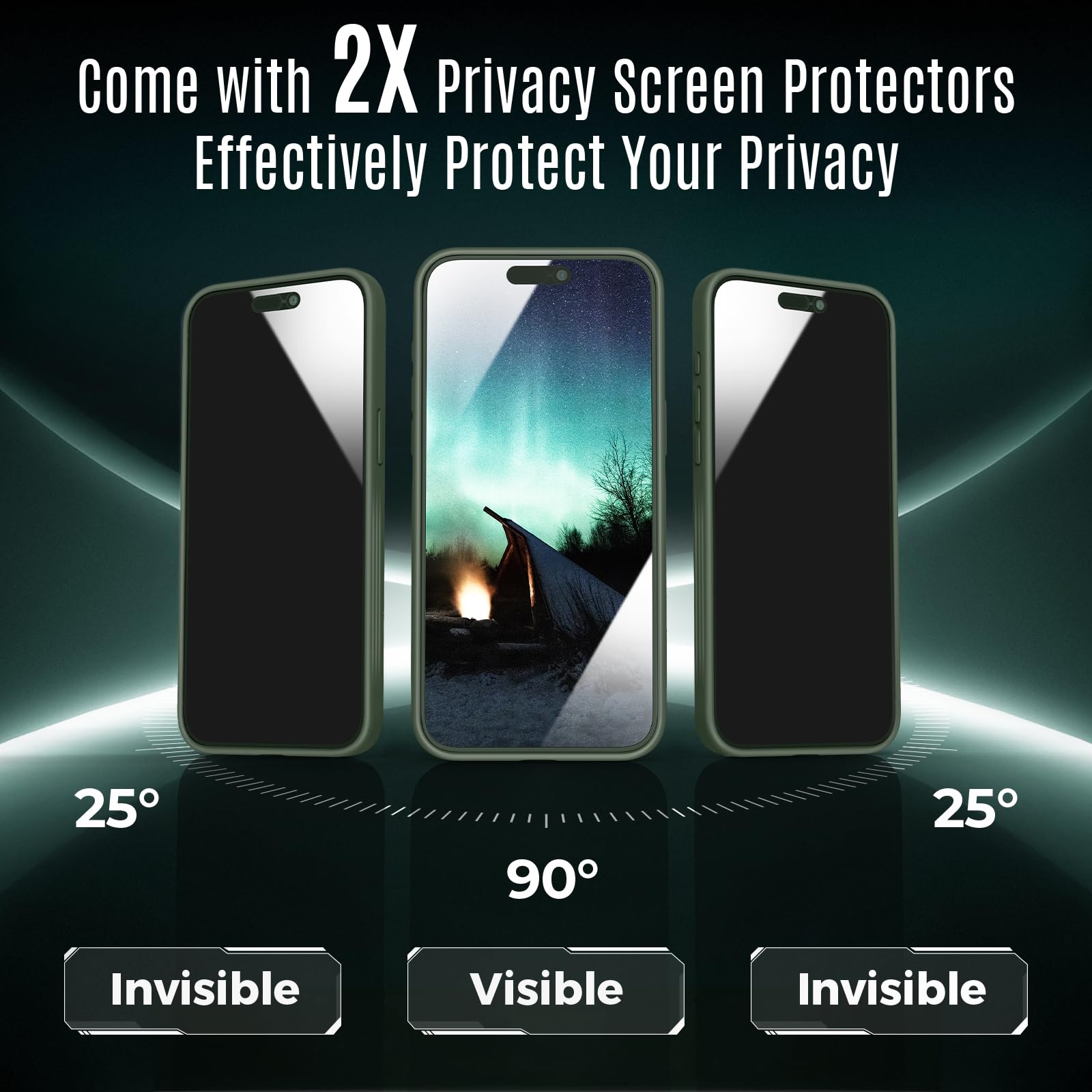 Symcele Designed For Iphone 15 Case, Compatible With Magsafe, With Privacy Screen Protectors X2, [Camera Protection] [15Ft Milit