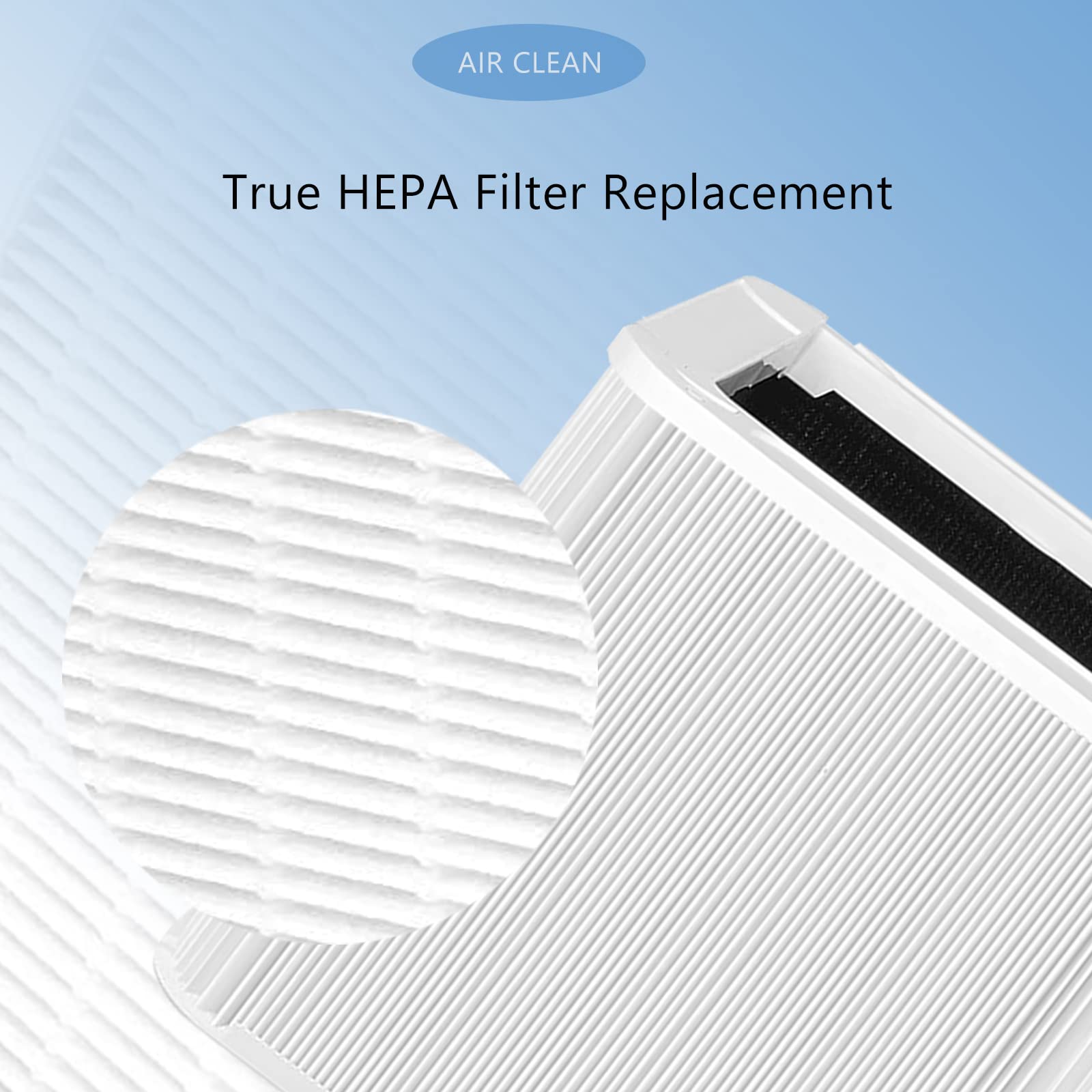 211+ Auto Replacement Filter Compatible With Blueair Blue Pure 211+ Auto Air Cleaner Purifier, Foldable Particle And Activated C