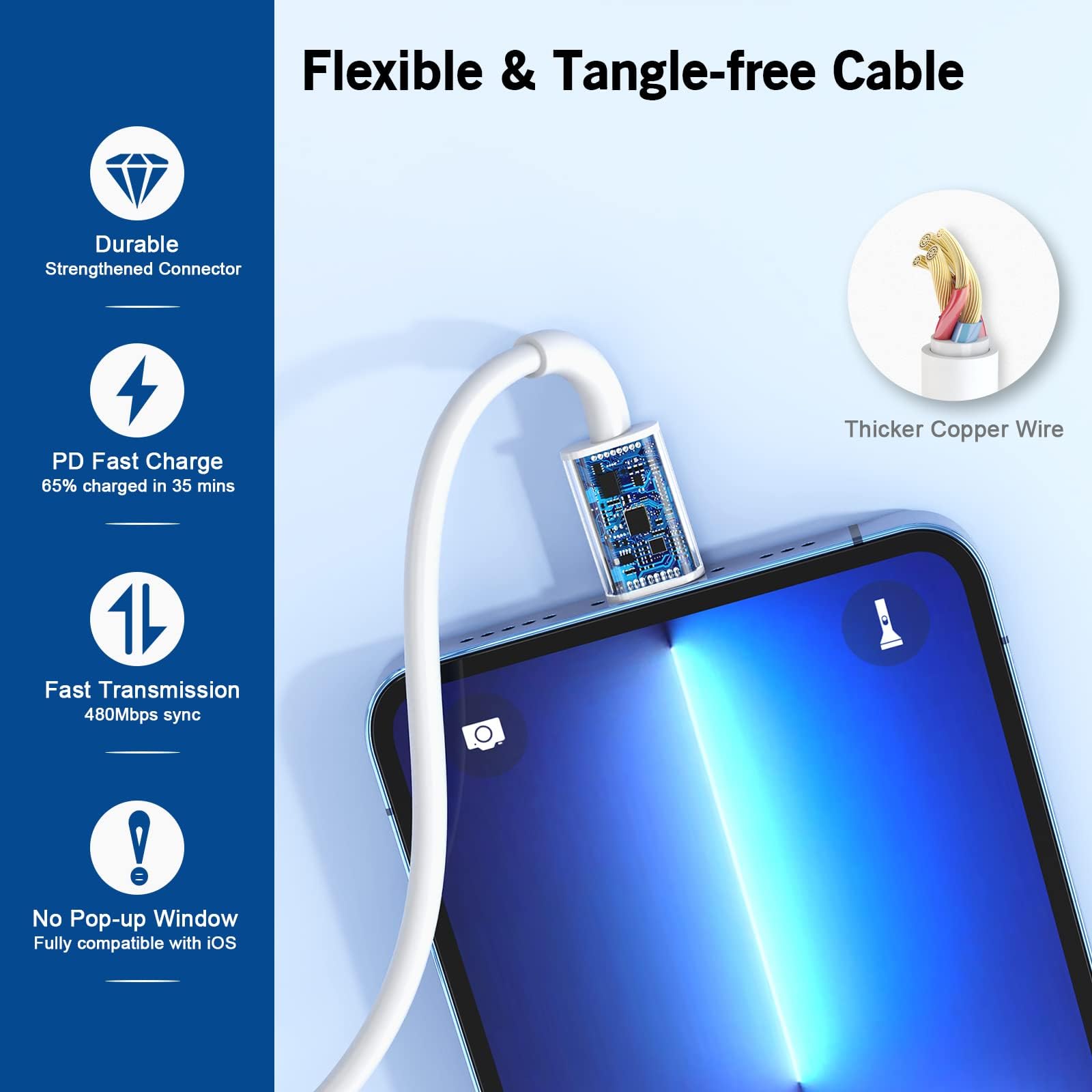 Yeptech iPhone Fast Charger 20W USB Type C Power Delivery with 3.3ft Lightning Cable - White, MFi Certified, Compatible with iPhone 13/12/11