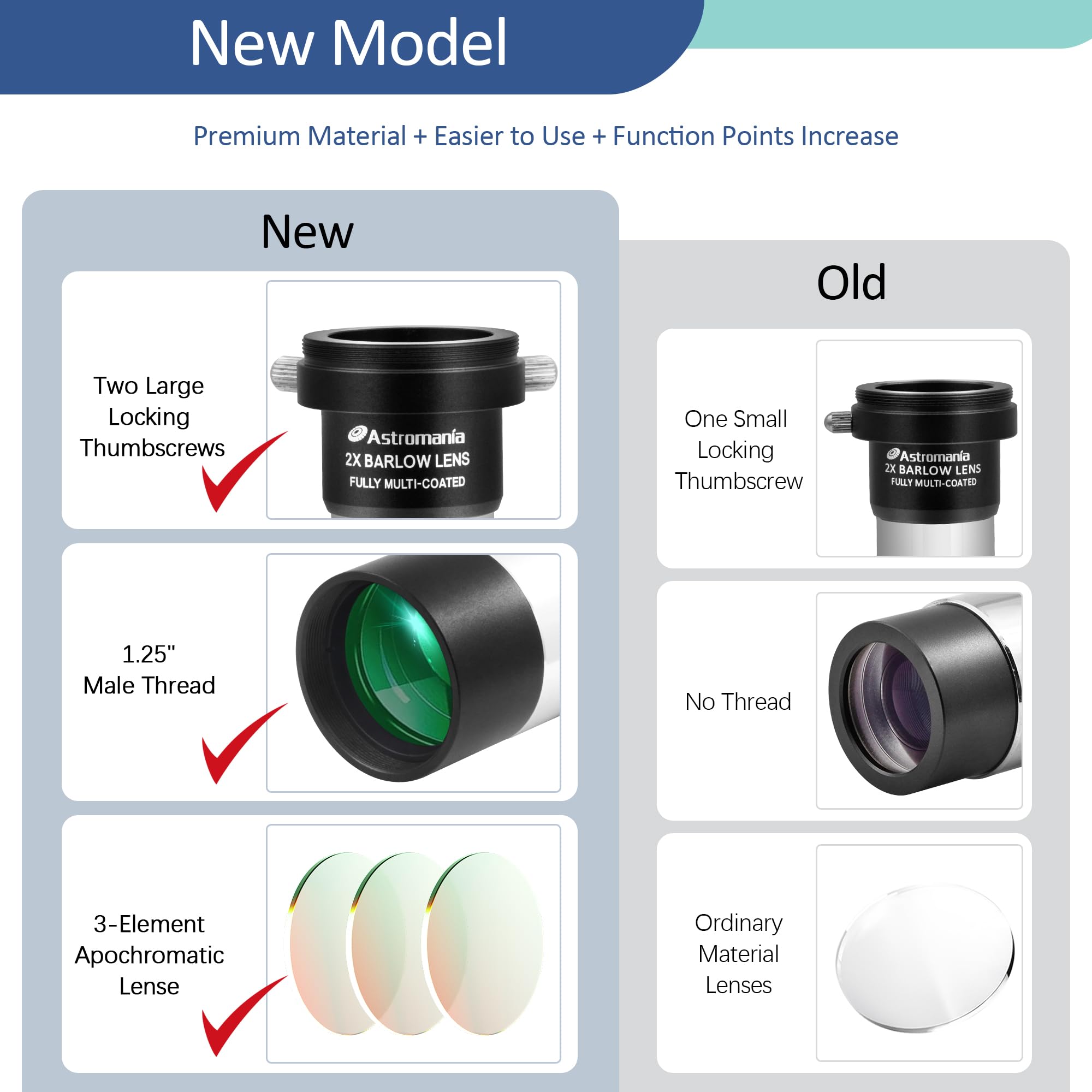 Astromania 2'' 2.5X Barlow Lens   Allows The Use Of Both 2'' And 1.25'' Eyepieces
