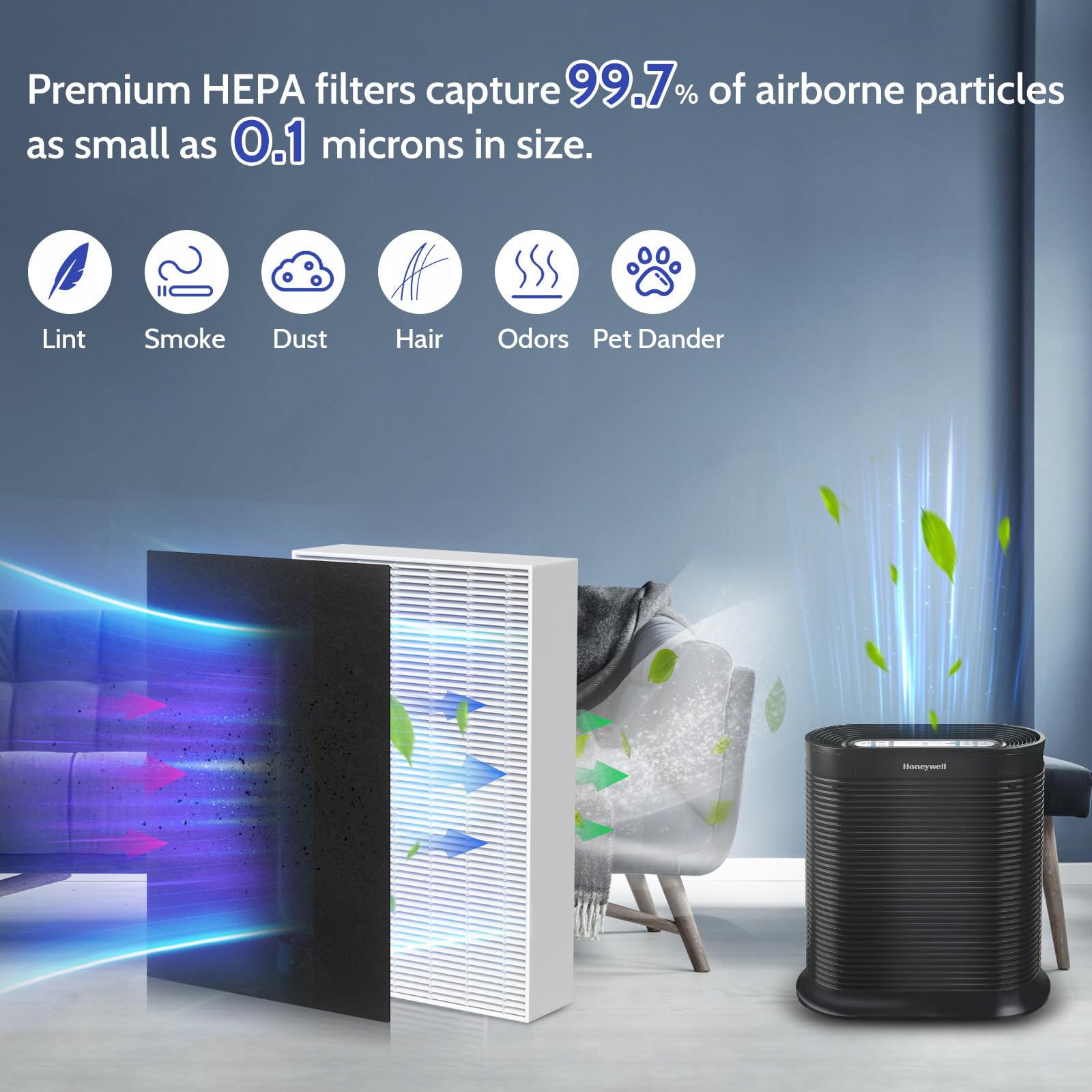 Xbgg 6 Pack Hpa300 Hepa Replacement Filter R For Honeywell Hpa300 Air Purifier Filters Compatible With Hpa300 Series, Hpa3300, H