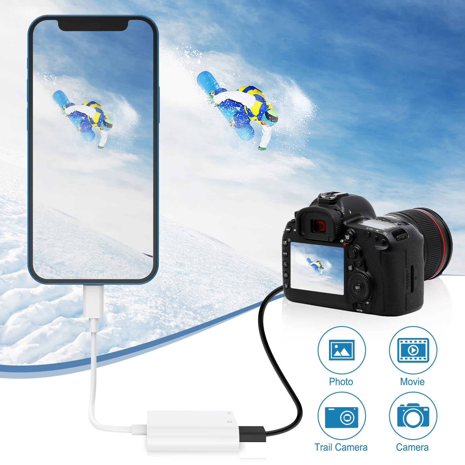 Lightning To Usb Camera Adapter With Charging Port, Usb Female Otg Adapter For Iphone Ipad Models Support Connect Camera, Card Reader, Usb Flash Drive, Midi Keyboard Plug And Play