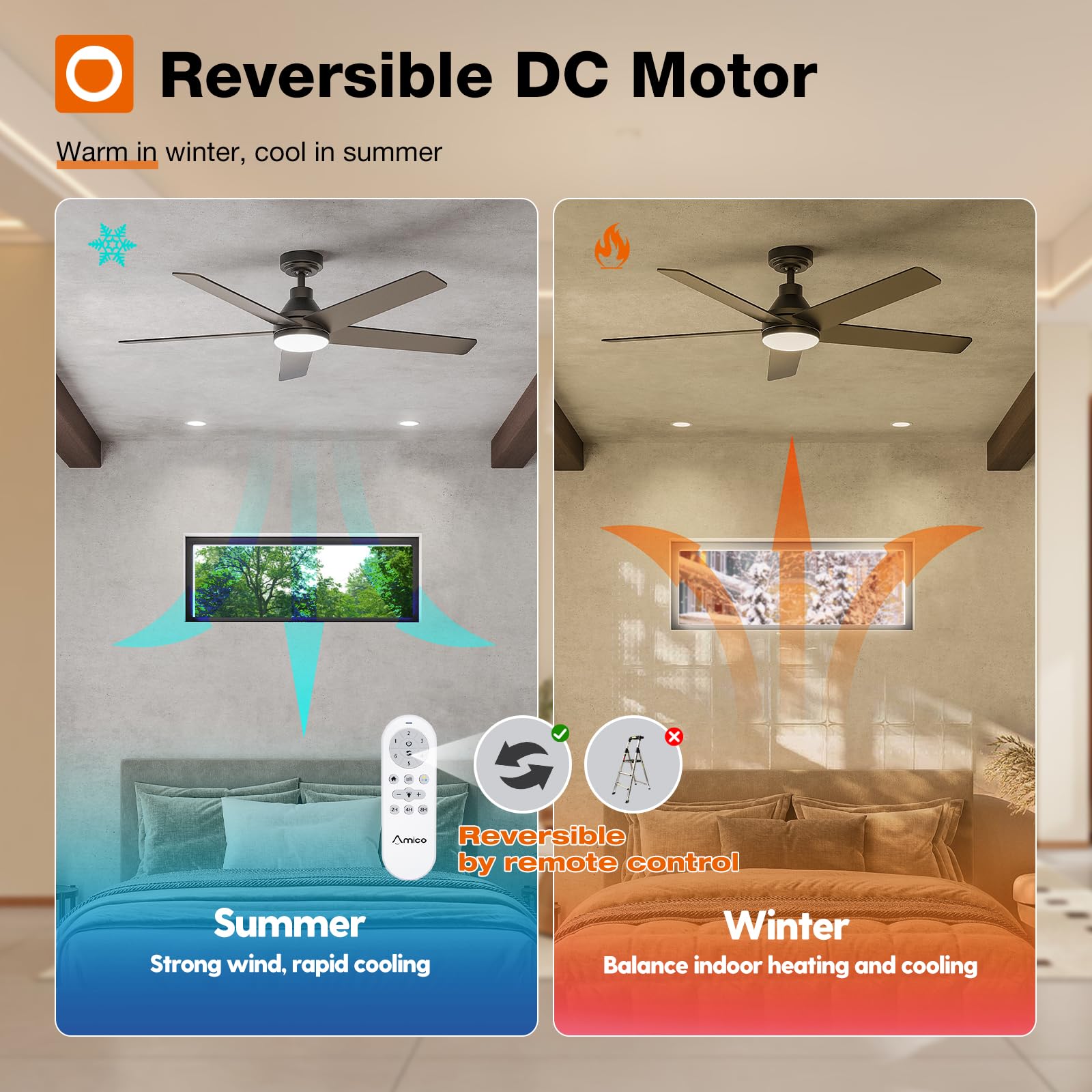 Addlon Ceiling Fans With Lights, 52 Inch Ceiling Fan With Light And Remote Control, Reversible, 3Cct, Dimmable, Noiseless, Black