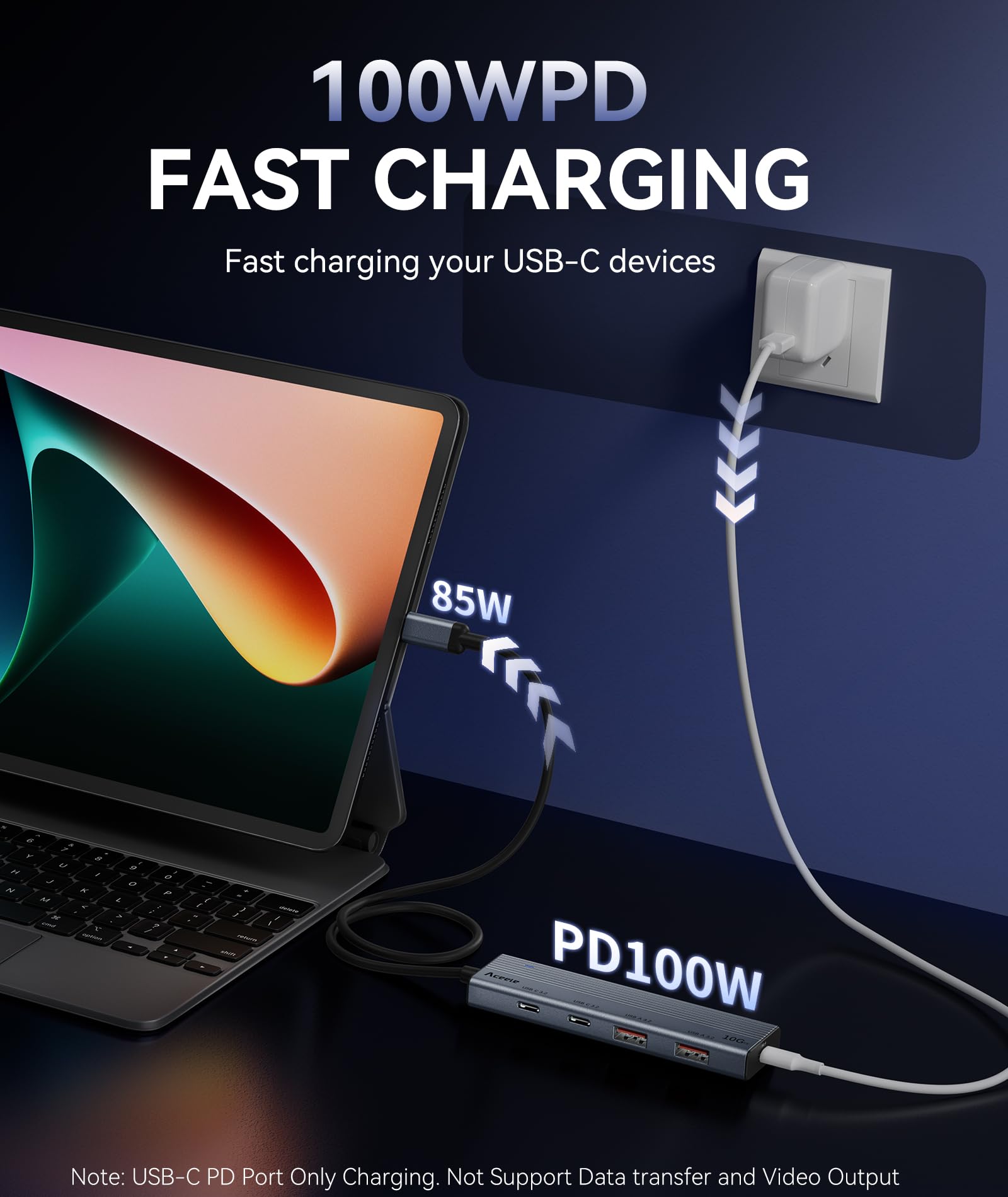 Aceele Usb C Hub 10Gbps, Usb 3.2 Gen 2 Hub With 2 Usb-C 3.2 And 2 Usb-A 3.2 Port, 100W Power Delivery, 3.3Ft Cable Type C Splitt
