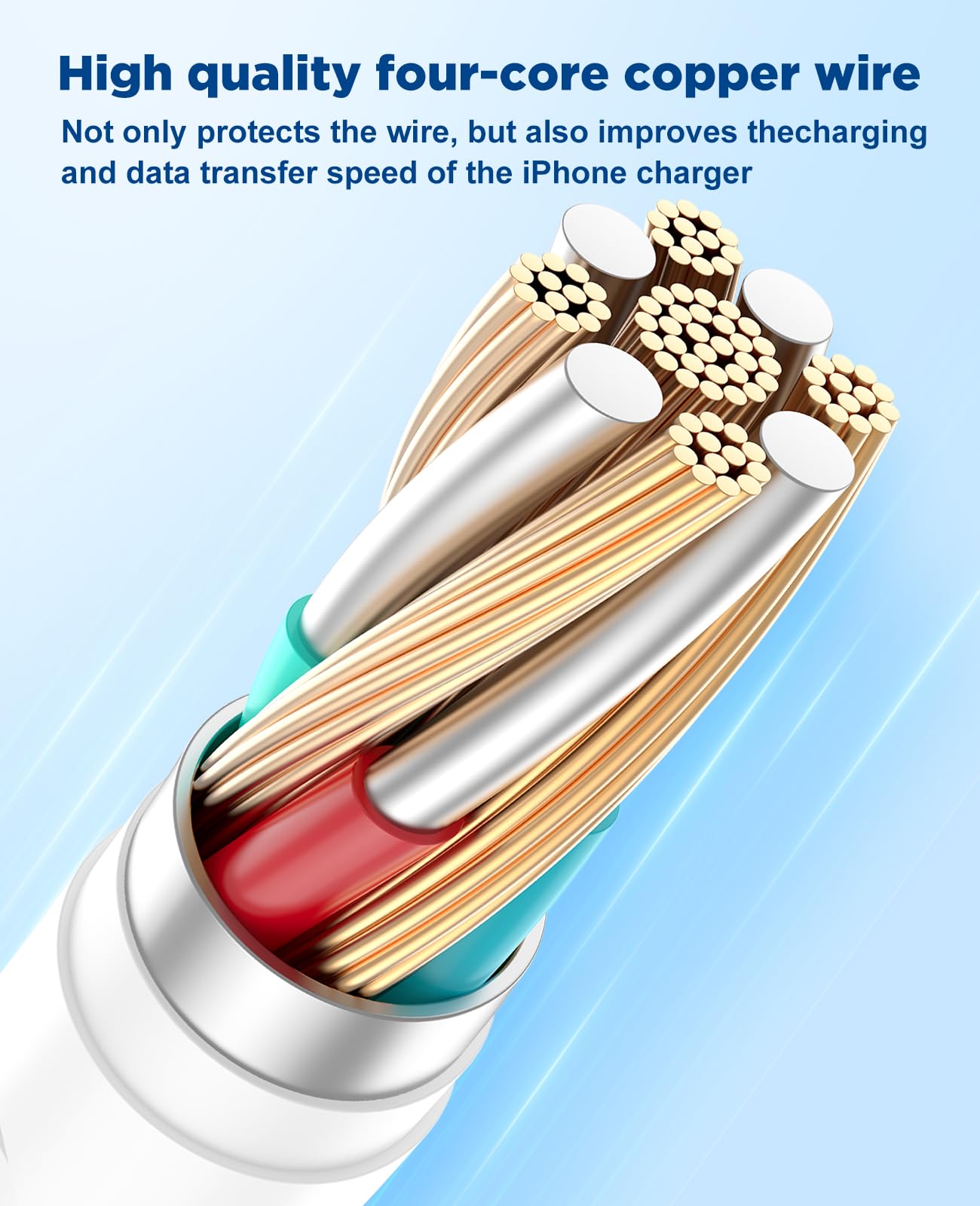 Hcoob 15 Ft Iphone Charger Cord Extra Long, [Apple Mfi Certified] Lightning Cable 5M, 2.4A Long Iphone Charger Cable Fast Chargi