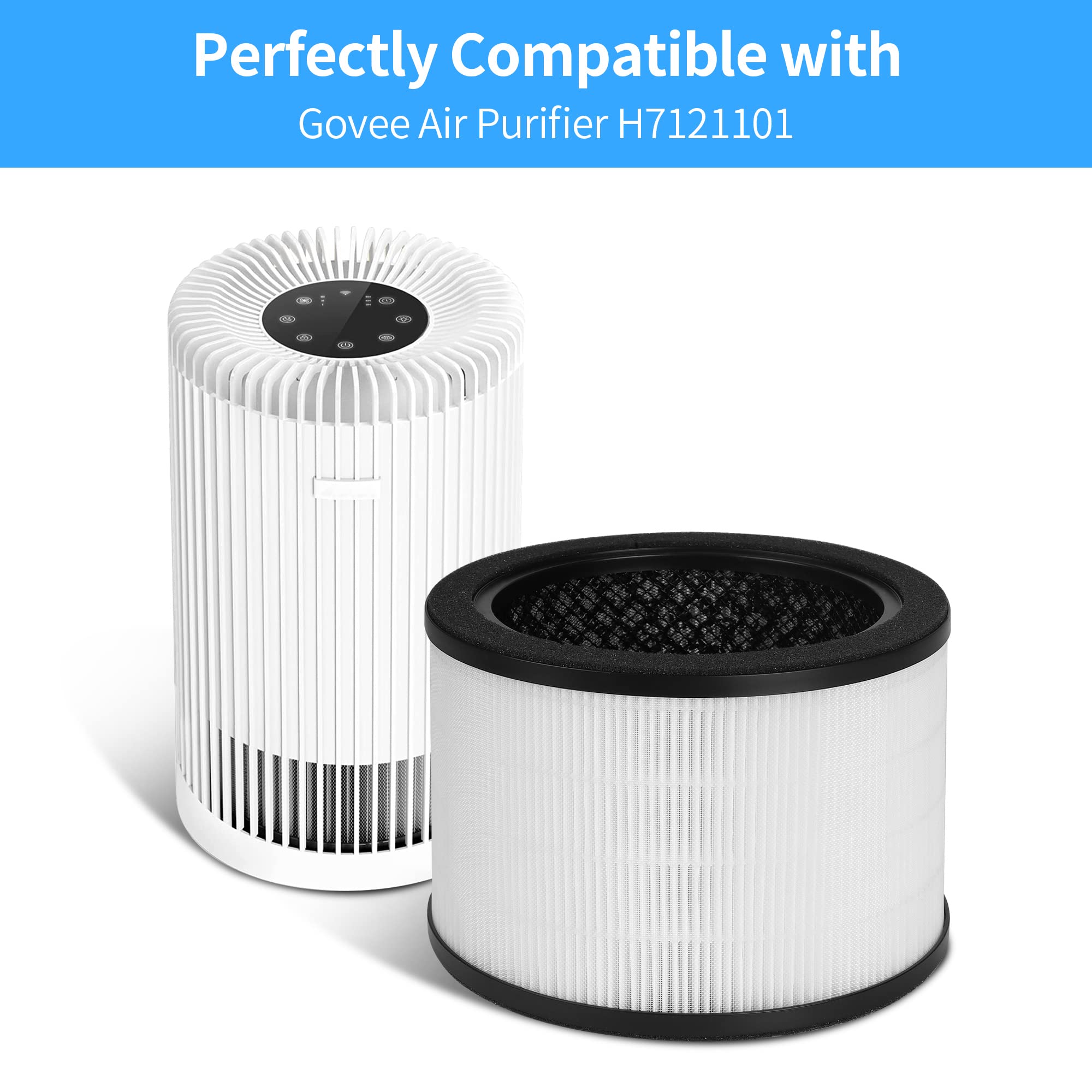 Breabetter 2 Pack H7121101 Replacement Filter Compatible With Govee Purifier H7121, H13 True Hepa + High Efficiency Activated Ca