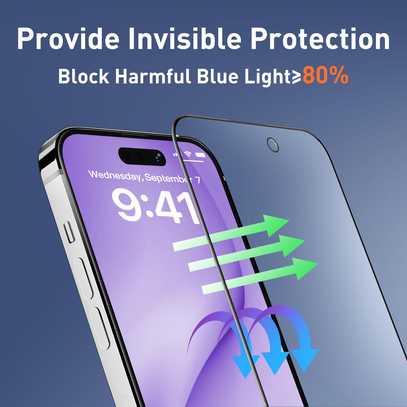Mocoll Anti Blue Light Screen Protector Compatible For Iphone 14 Plus 6.7 Inch Tempered Glass Ultra Hd Full Screen Film 9H Hardn