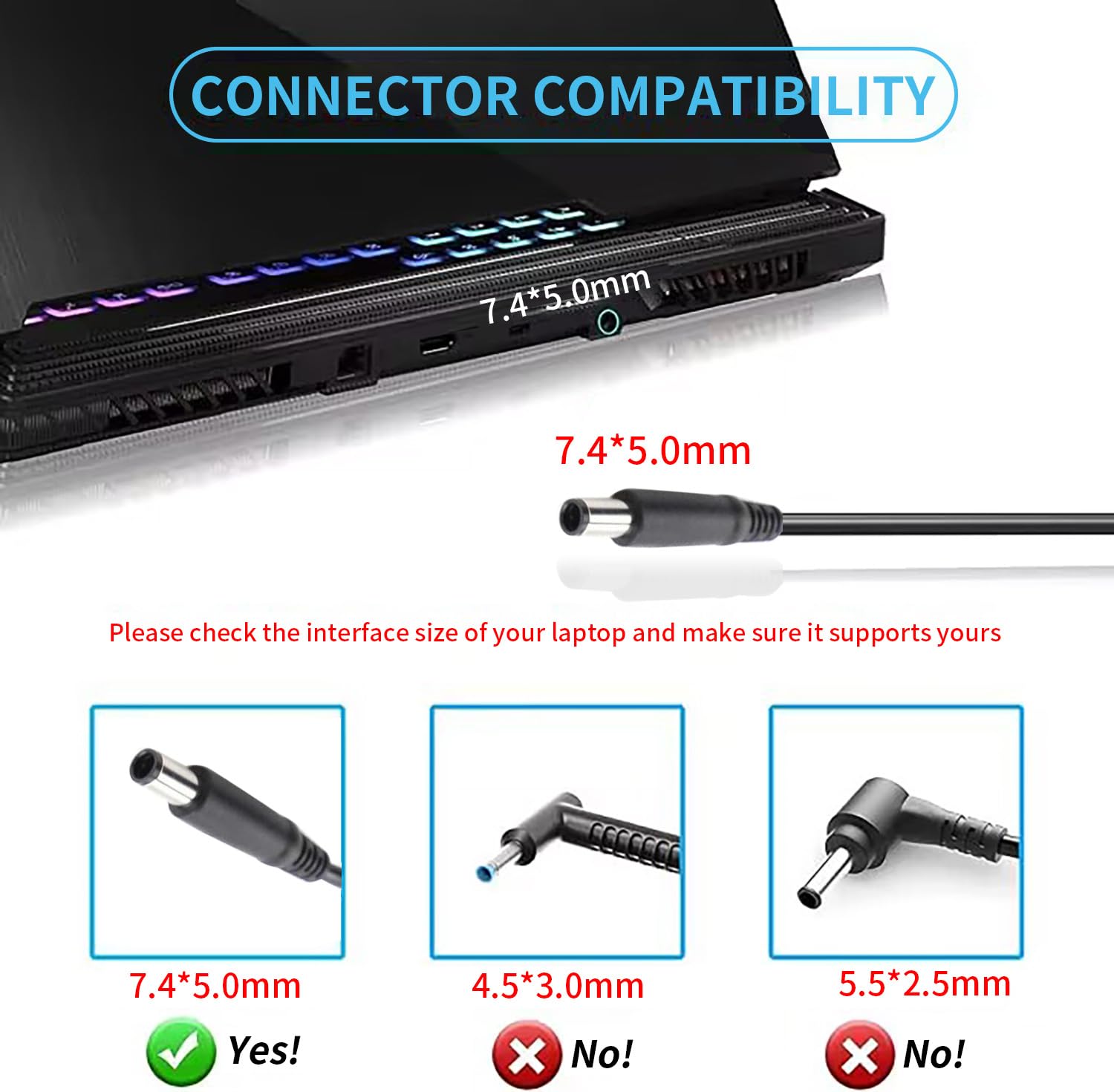 Lnocciy 19.5V 3.34A 65W Pa 12 Ac Adapter Charger For Dell Inspiron M5030 M5110 N4010 N4020 N4030 N5010 N5110 N5030 N5040 N5050 I
