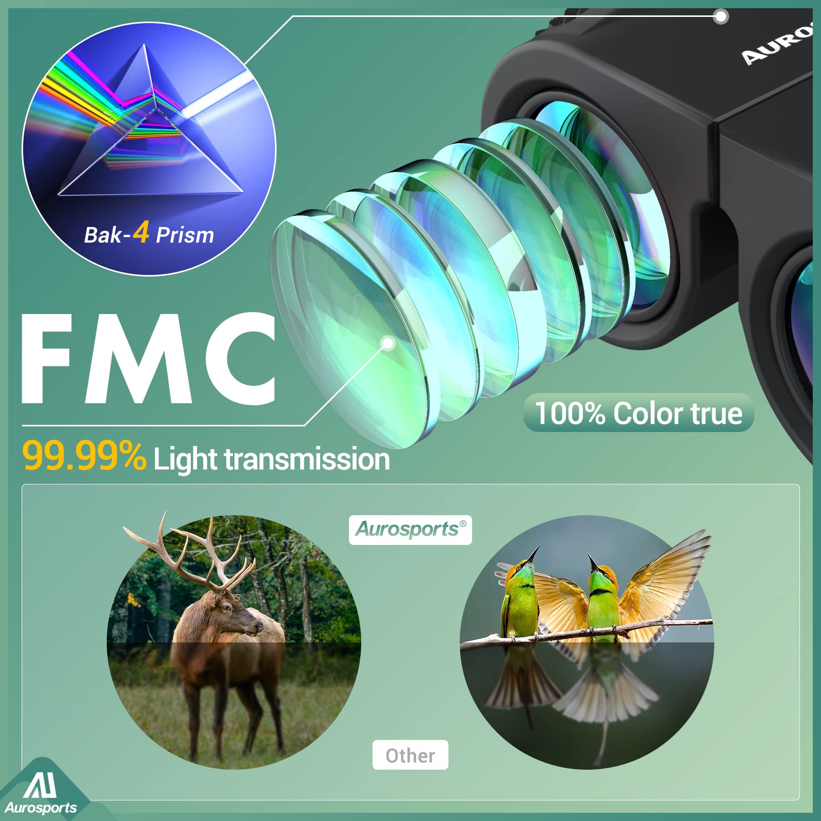 Aurosports 10X25 Binoculars For Adults And Kids, Large View Compact Binoculars With Low Light Vision, Easy Focus Small Binoculars For Bird Watching Outdoor Travel Sightseeing Concert Hunting Hiking