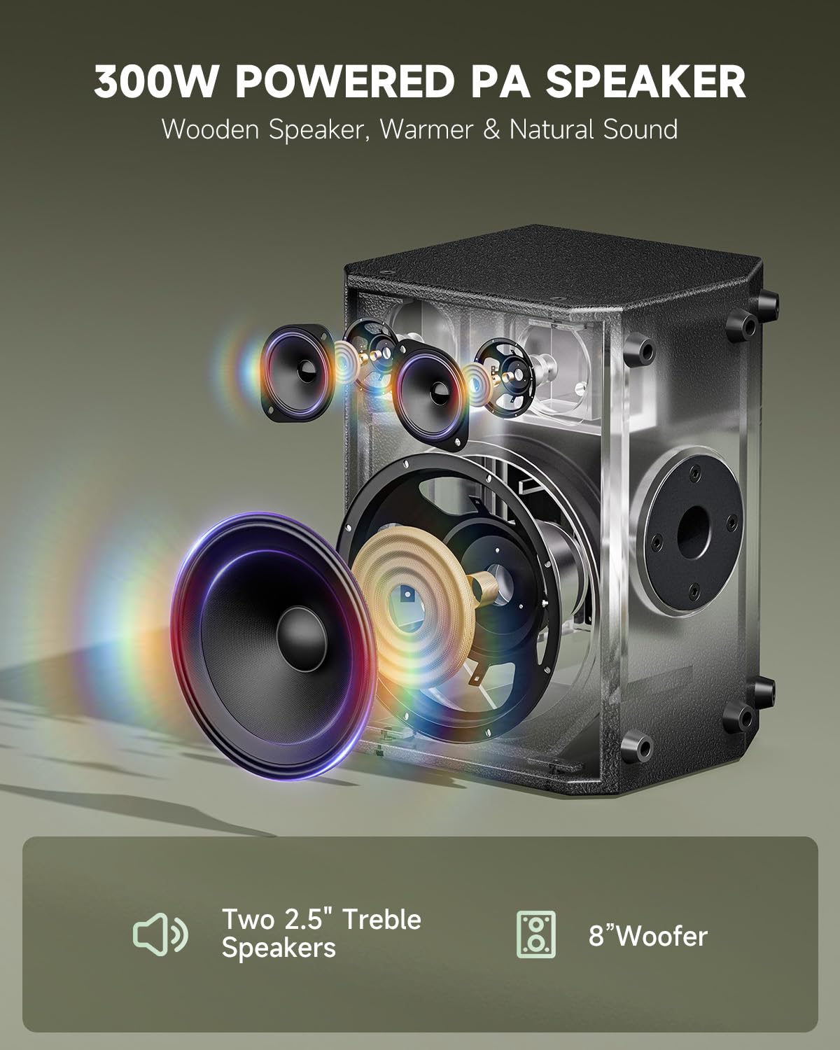 Donner Mt-1 Portable Pa System, 300W Wireless Bt Speaker Sound Amplifier, 4-6H Outdoor Use, With Two 2.5  Trebles, 8  Woofer, Su