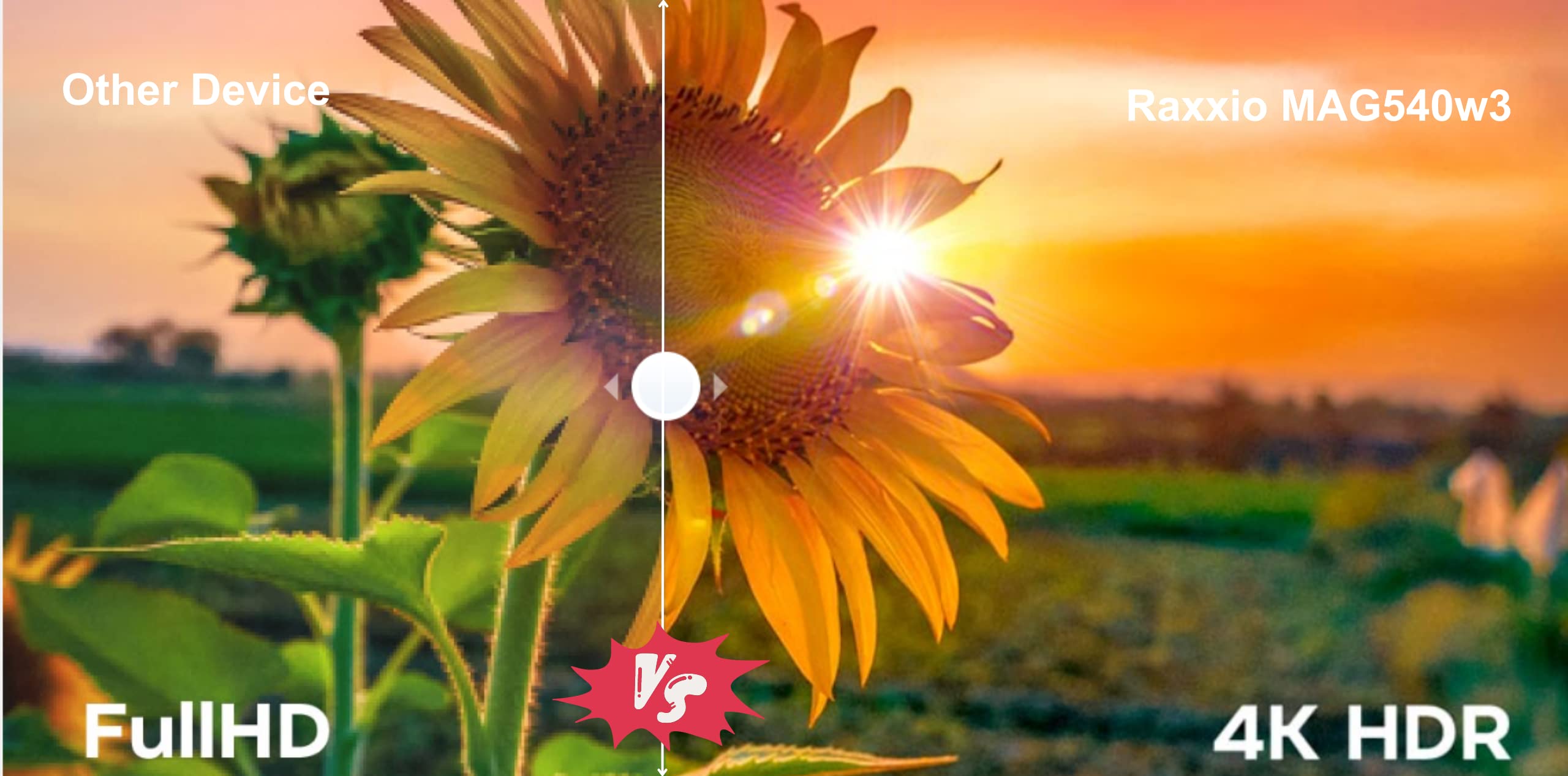 Raxxio Mag540W3 Tv Set-Top Box - 4K Hdr Tv Streaming Device With Amlogic S905Y4 Chipset, 1Gb Ddr4 Ram, 4Gb Flash Memory, Dolby D