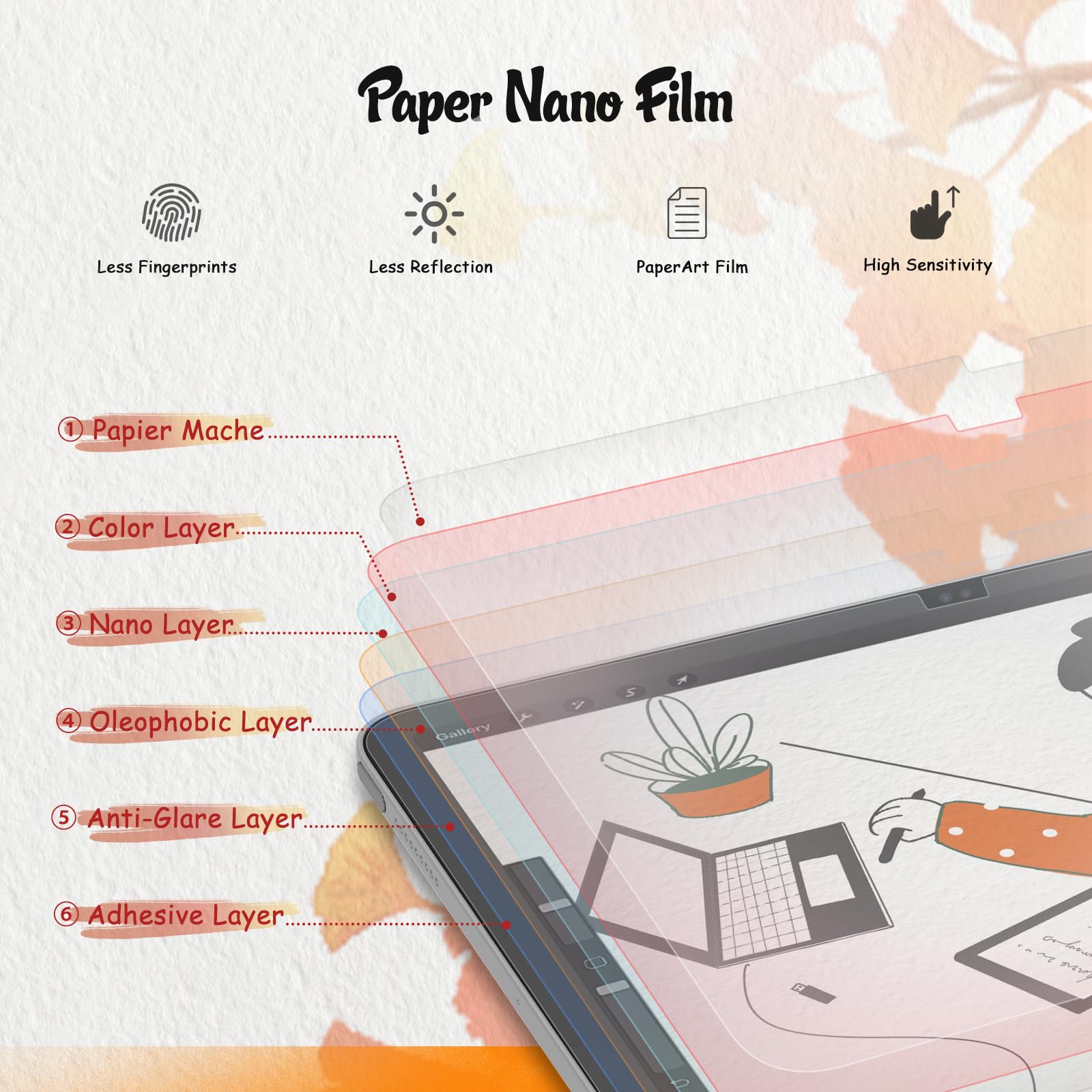 Kct 2 Pack Paperfeel Screen Protector Compatible With Ipad 11Th Generation (A16, 2025)/ Ipad 10Th Generation (2022), Write As Real Paper/High Sensitivity/Anti Glare/Compatible With Apple Pencil