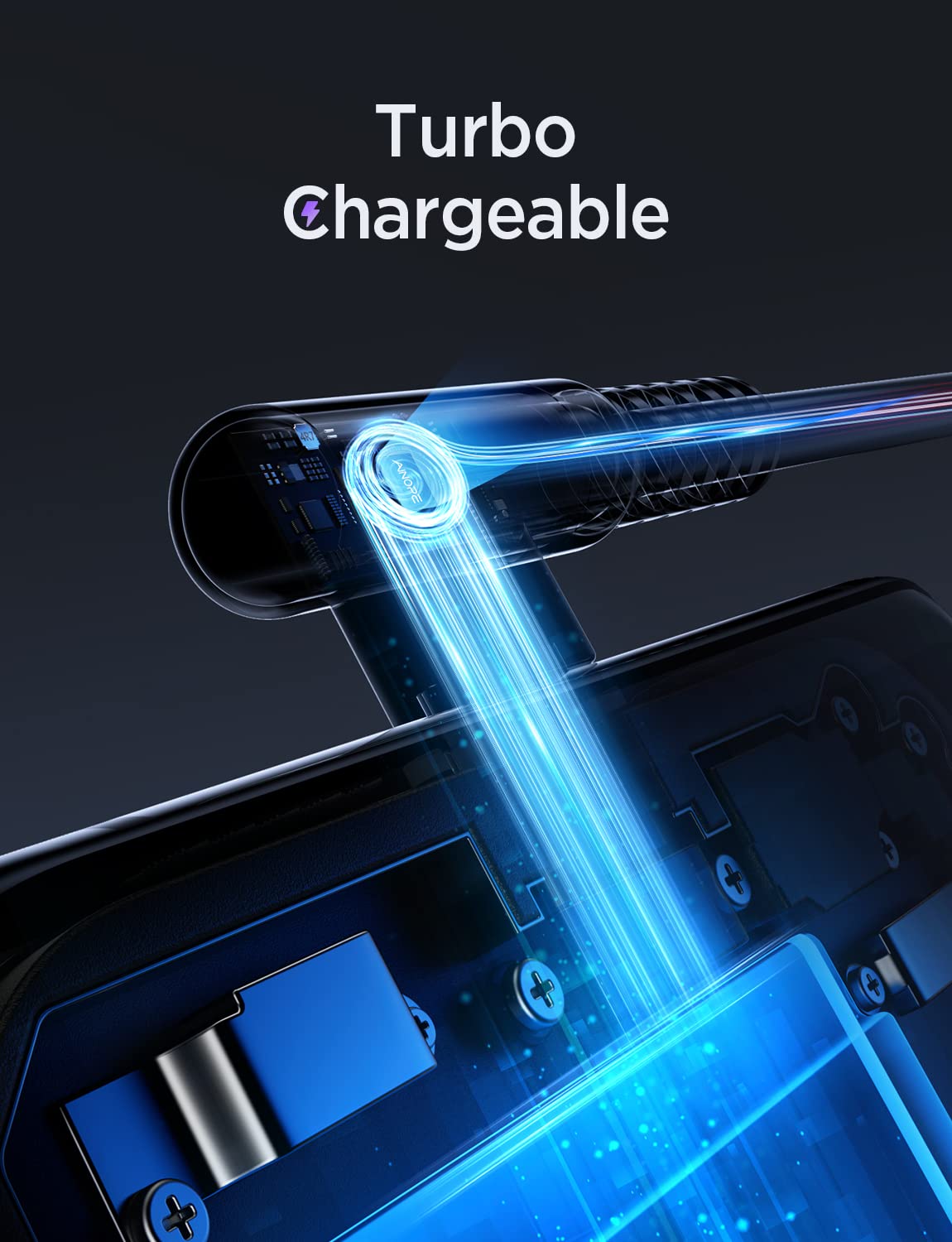 Ainope Usb C Cable To Usb C 60W 3.1A, [2 Pack 6.6Ft] Type C To Type C Cable Right Angle, Compatible With Samsung Galaxy S21 S20,