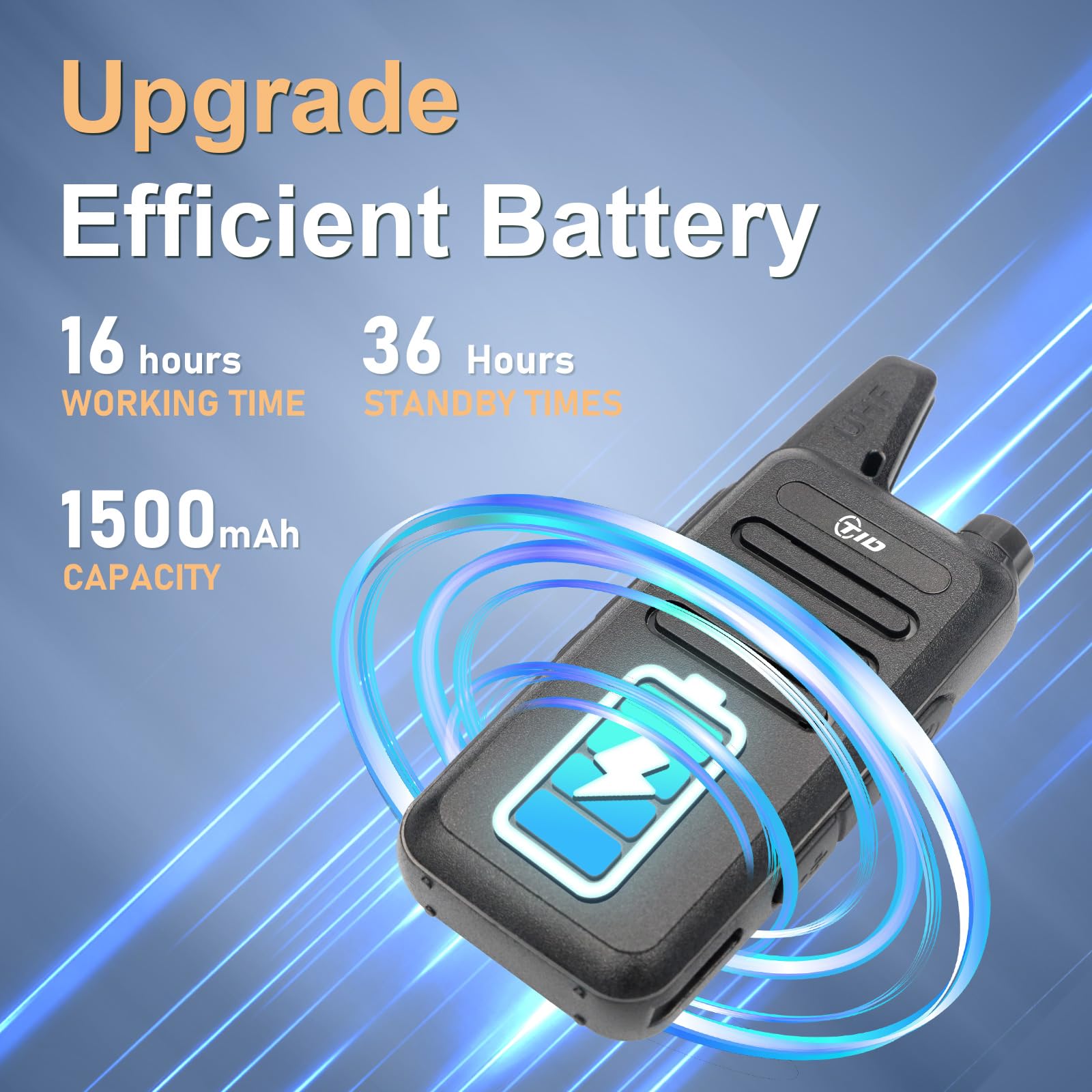 Tidradio Td M8S Walkie Talkies, Portable Frs Two Way Radios Rechargeable,Hands Free, Long Range, Rugged 2 Way Radios For Adults