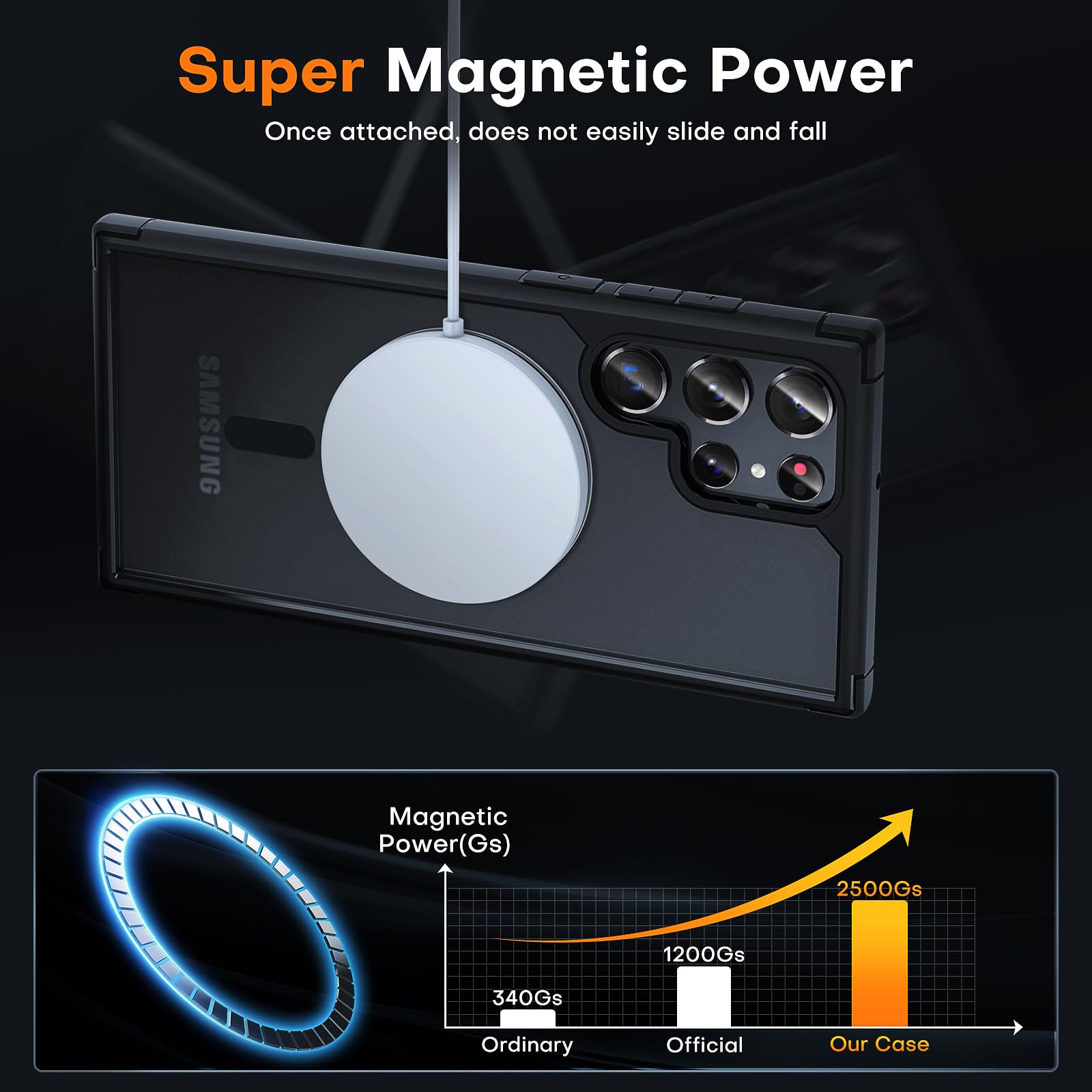 Tocol For Samsung Galaxy S22 Ultra Case Magnetic, [Wireless Charging Compatible ] [Military Drop Protection] Translucent Matte B