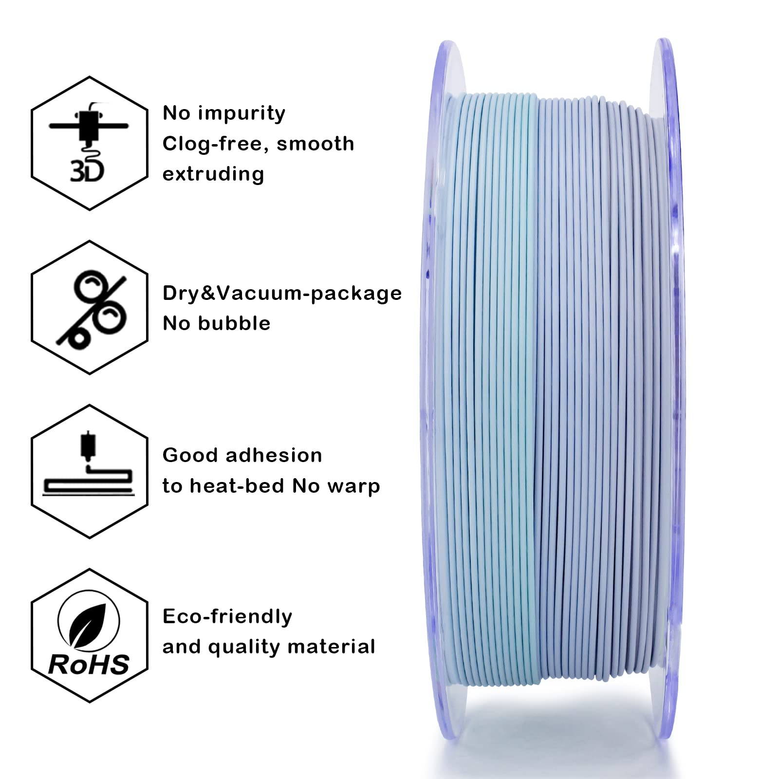 Ziro 3D Printer Filament,Matte Pla Filament 1.75Mm,Multicolor Rainbow Pla Filament,1Kg/2.2Lb,Macaron