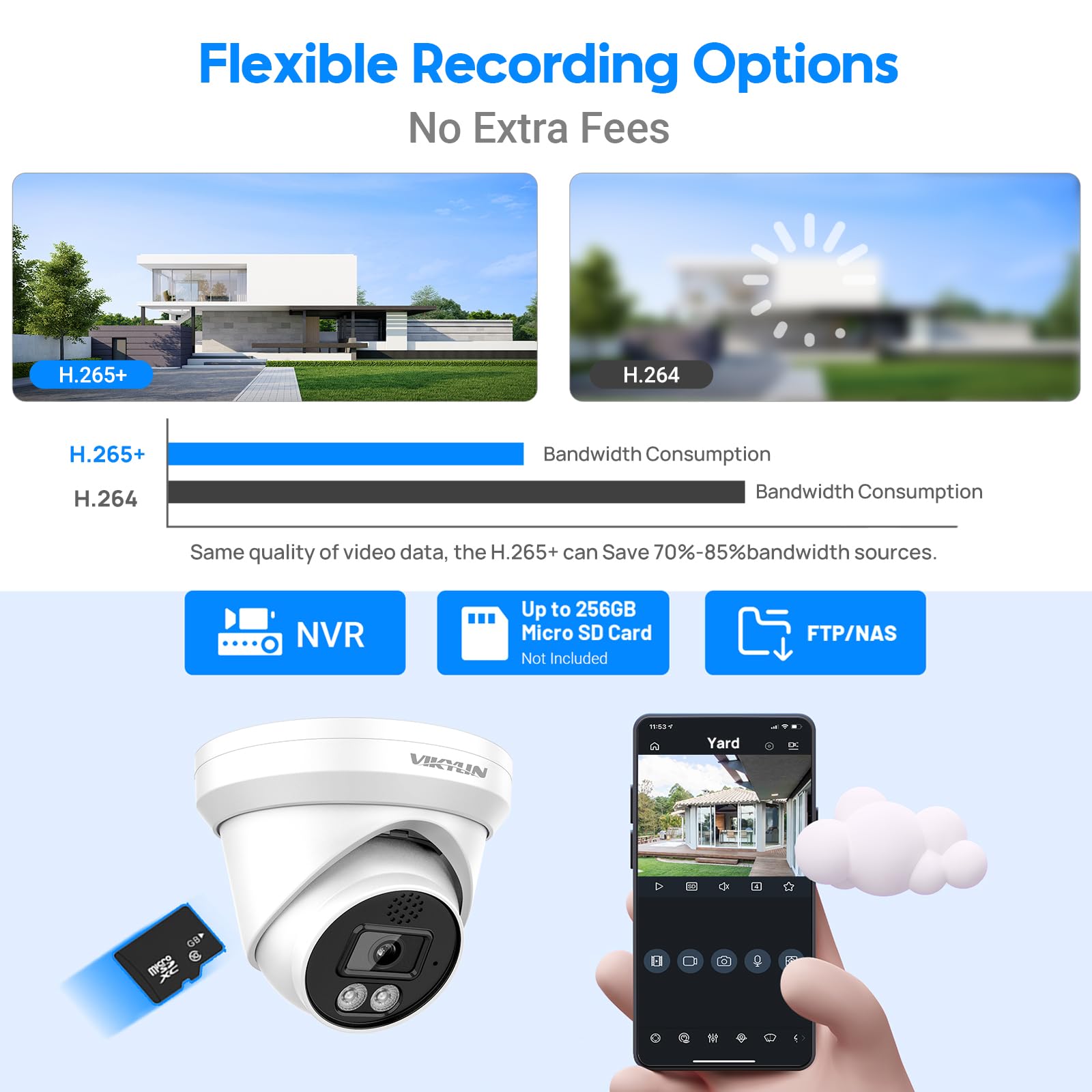 Vikylin 4K 8Mp Poe Ip Camera Outdoor, 4K Security Turret Camera With Human Vehicle Detection, 2.8Mm Lens, Starlight 98Ft Exir2.0 Night Vision,2 Way Talk, Microsd 256Gb, Ip67, Blue Iris, Ndaa Compliant