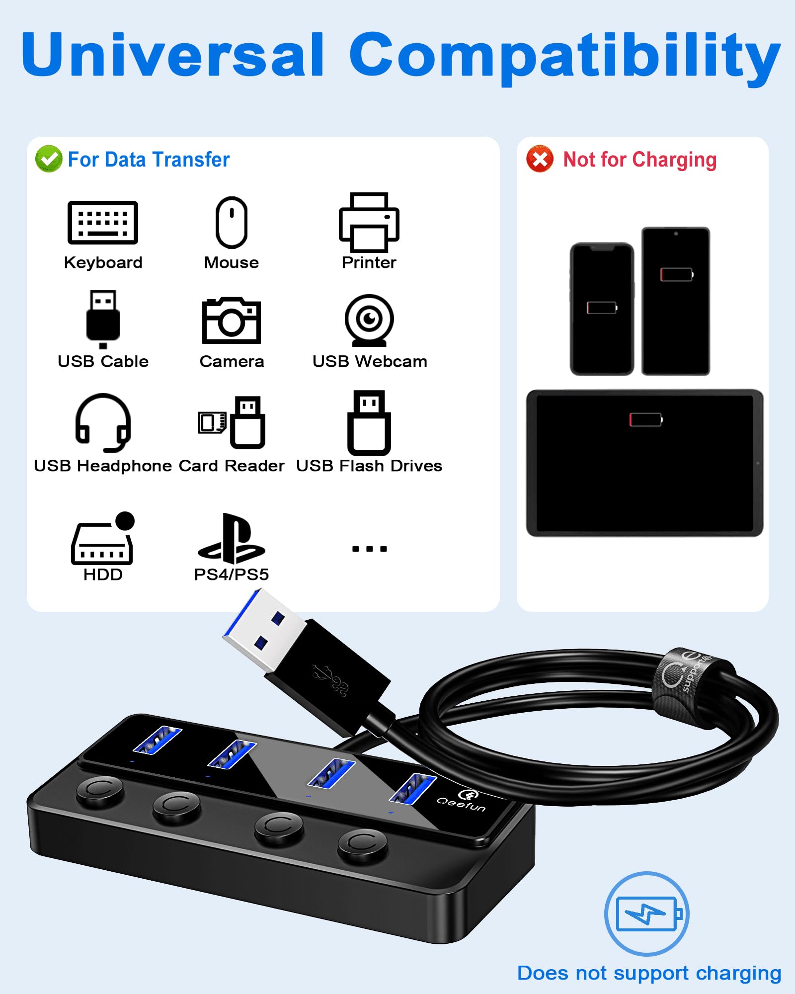 Qeefun 4 Port Usb Hub 3.0, Individual Led Power Switches Usb Extension 2Ft Usb Extender 5V/3A Usb Adapter For Laptop, Pc, Usb Fl