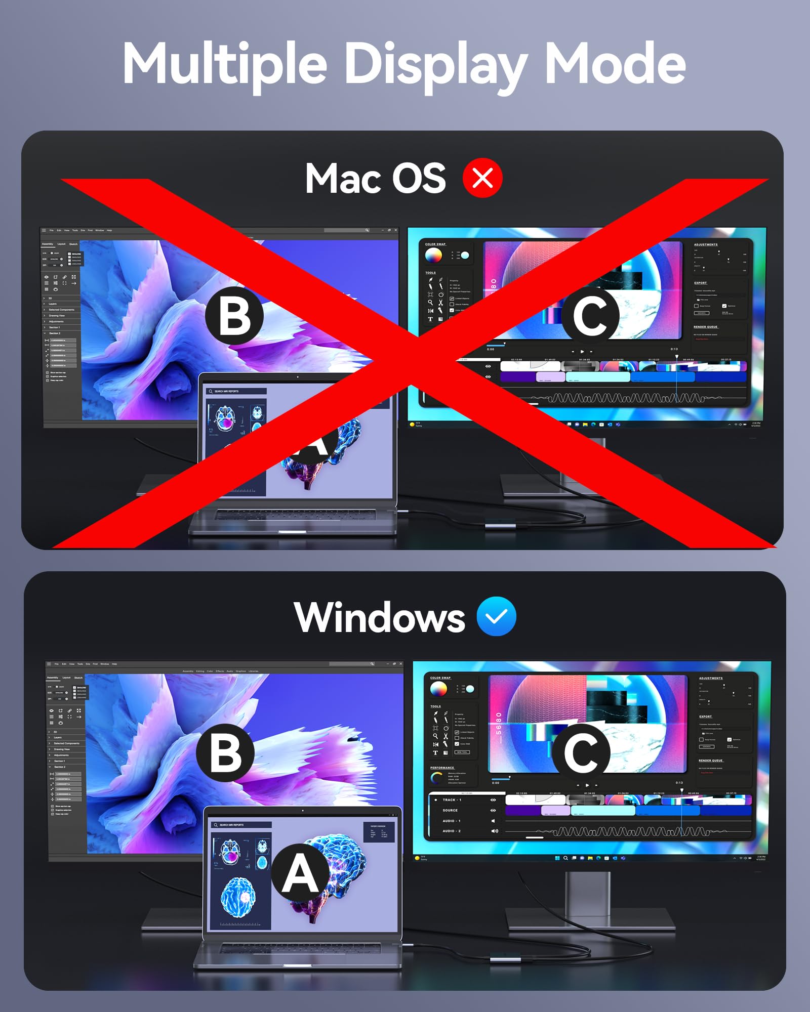 Usb C To Dual Hdmi Adapter 4K@60Hz, Hdmi Splitter For Dual Monitors Extend Display, Usb C Hub Multi Monitor Adapter To 2 Hdmi Po