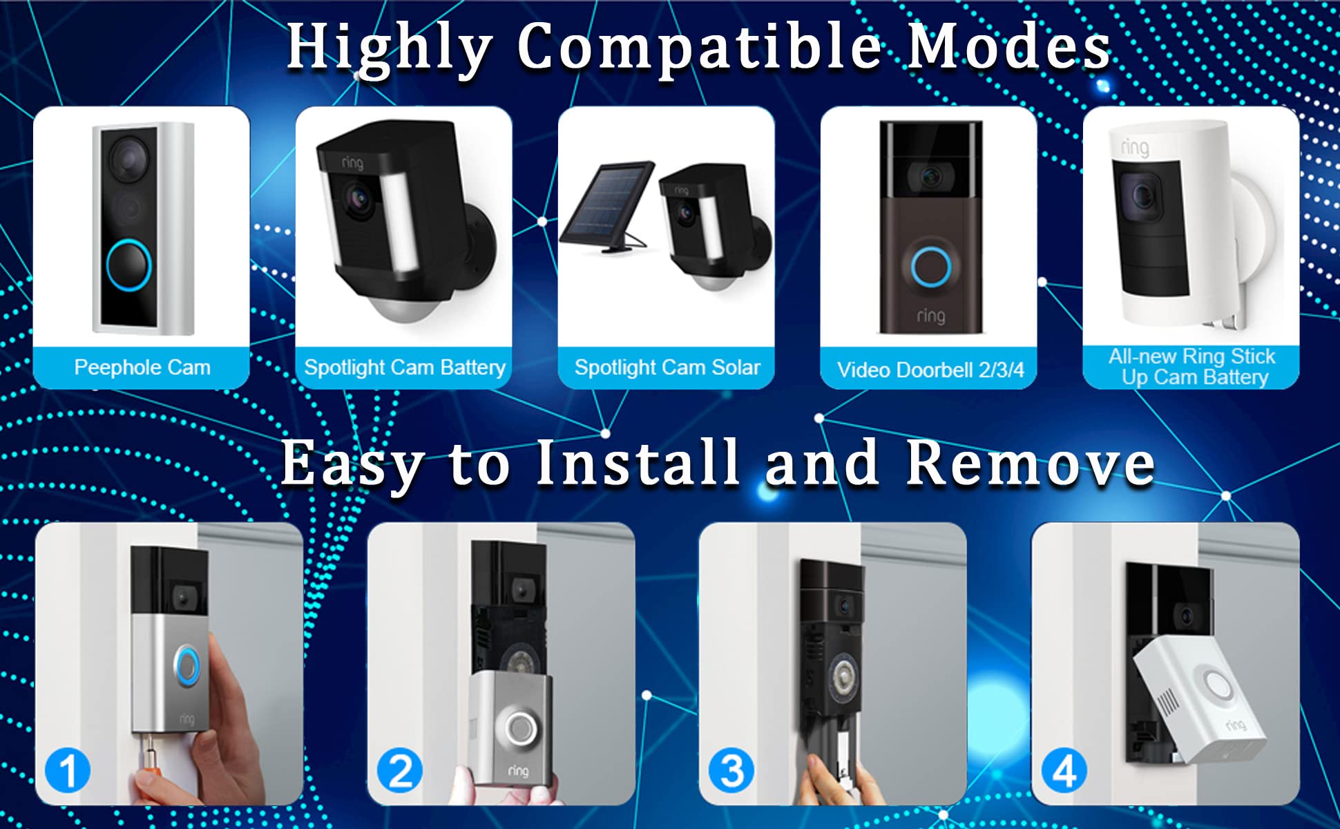 2Sets Battery And Usb Charging Station,Battery Is Compatible With Ring Doorbell, For Video Doorbell 2/3 And Spotlight Cam Batter