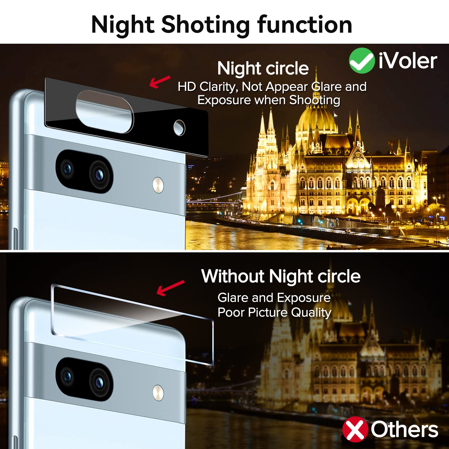 Ivoler Screen Protector For Google Pixel 7A Tempered Glass Film [2 Pack] With [2 Pack] Camera Lens Protector Tempered Glass With