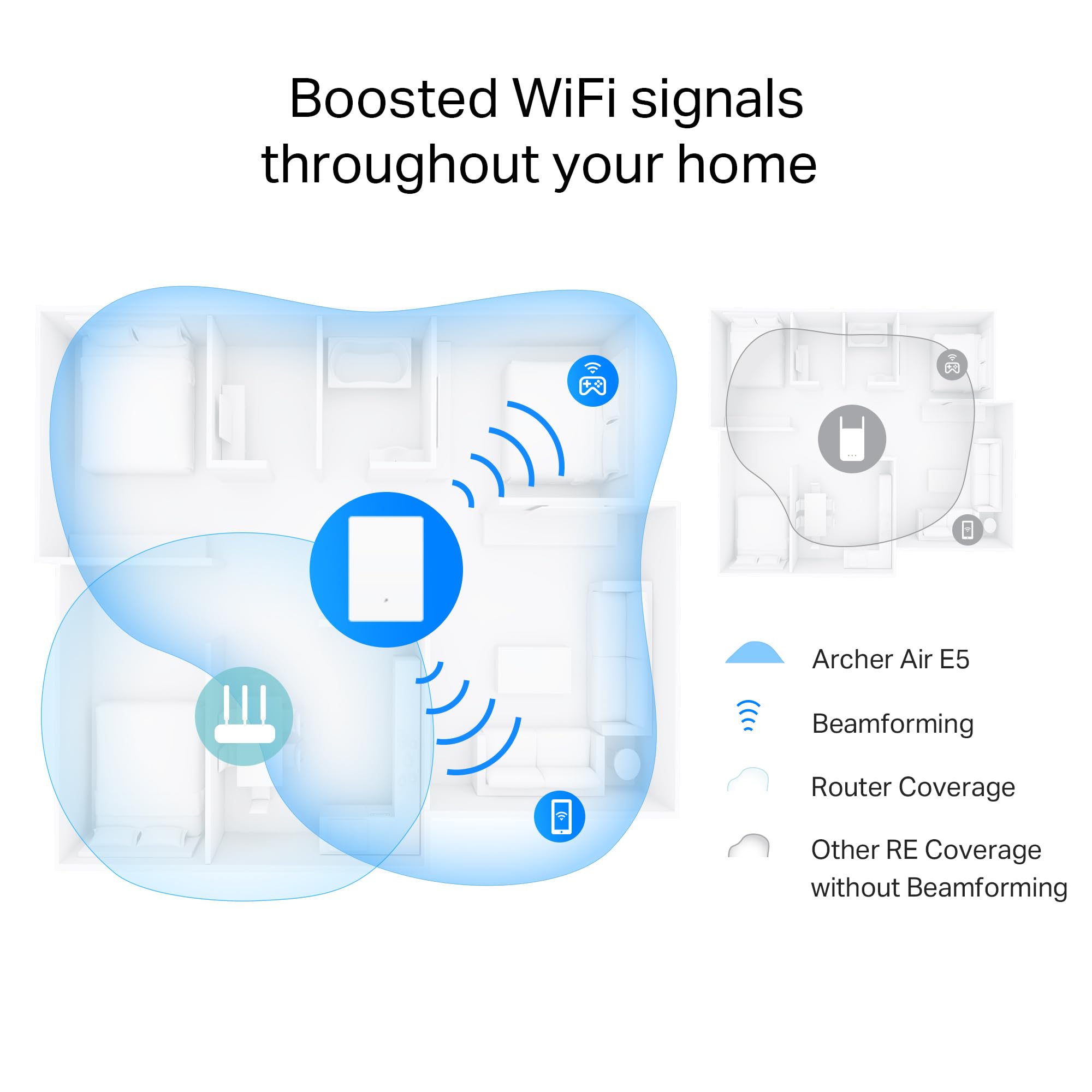 Tp-Link Ax3000 Wall-Mounted Wi-Fi 6 Range Extender Archer Air E5 | Ultra-Thin & Compact | Up To 2,700 Sq. Ft. | Dual Band Wi-Fi