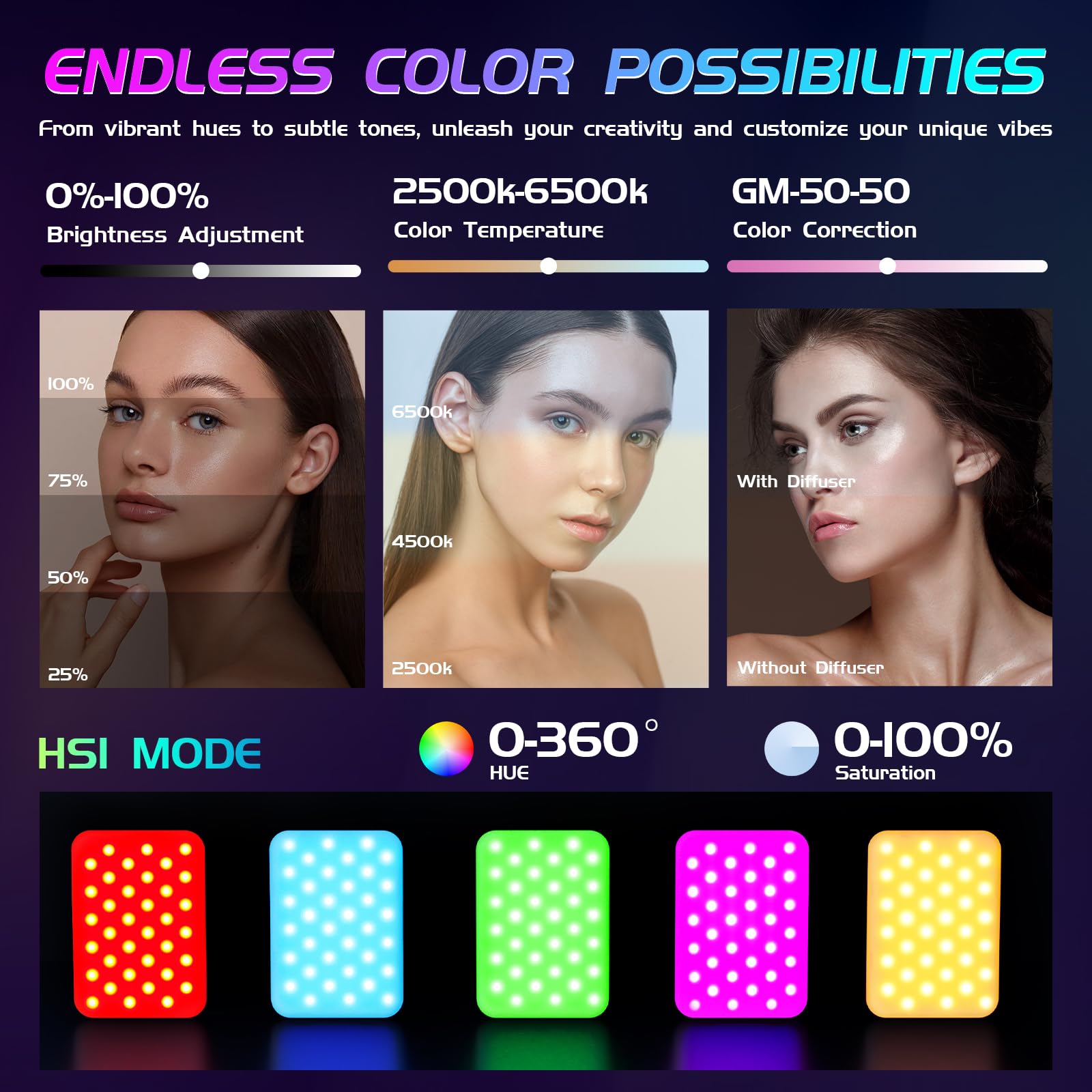 Selfie Light   Bansine Usb Rechargeable Rgb Led Phone Light   Portable Photo Light With 97+ Cri, 2500K 6500K Color Temperature F