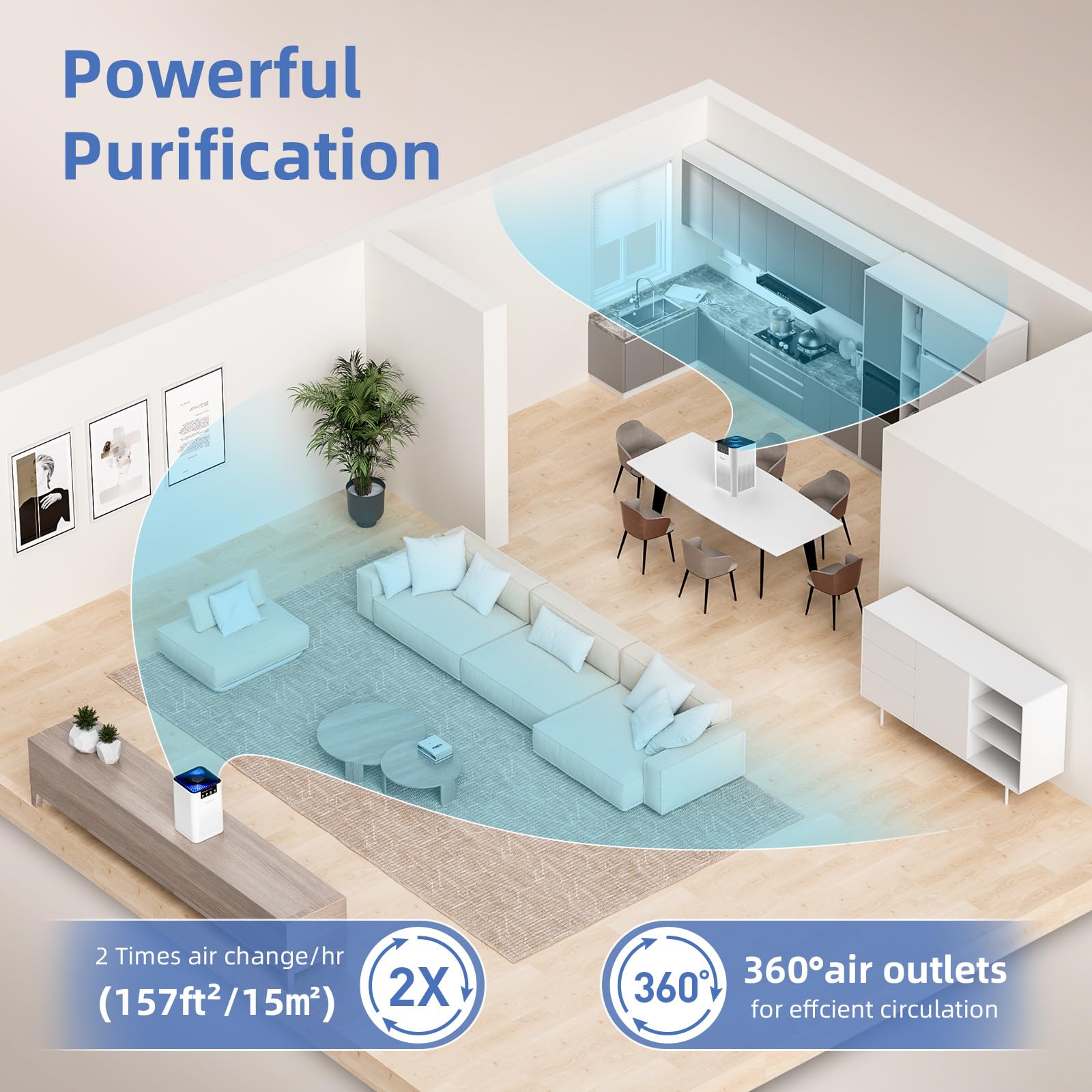 Aromaroom Air Purifiers For Bedroom With 3-In-1 Hepa Filter, Air Purifiers For Home Pet Pee Smell With Aromatherapy, Quiet 360 A