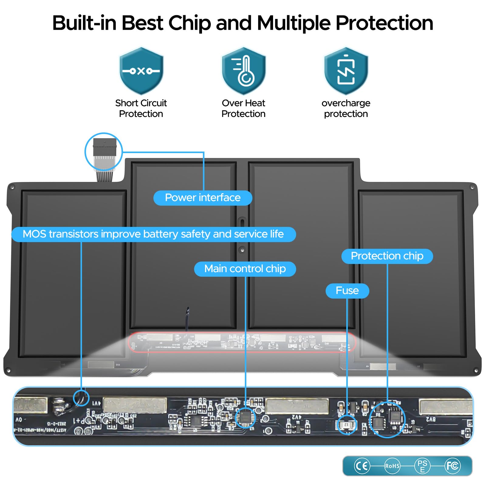 Key Power A1466 Battery, 13 Inch Macbook Air Battery Replacement For A1466 (Mid 2012/2013, Early 2014/2015, 2017), A1369 (Late 2