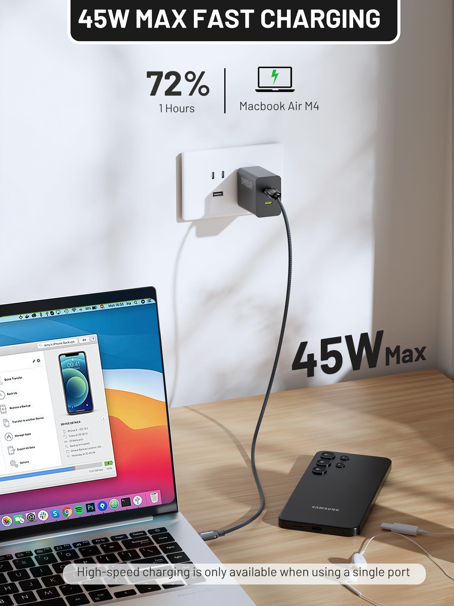 45W Samsung Super Fast Charger Usb C Supports Samsung Super Fast Charging, Foldable Gan Pps Fast Dual Port Wall Charger For S25/