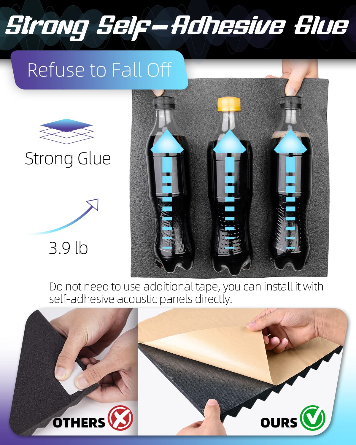 Leiyer Upgrade 12 Pack Sound Proof Foam Panels With Self Adhesive, 2'' X 12'' X 12'' Quick Recovery Acoustic Panels, Acoustic Fo