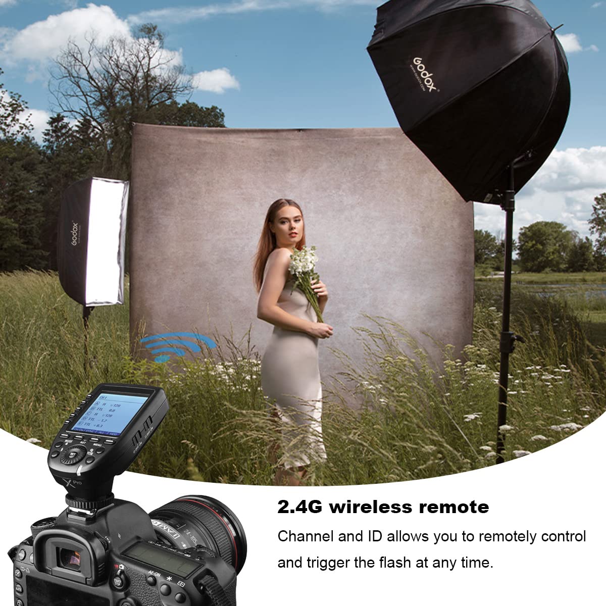 Godox Xpro N I Ttl 2.4G High Speed Sync Wireless Flash Trigger Transmitter Compatible For Nikon Cameras, 1/8000S,11 Customizable