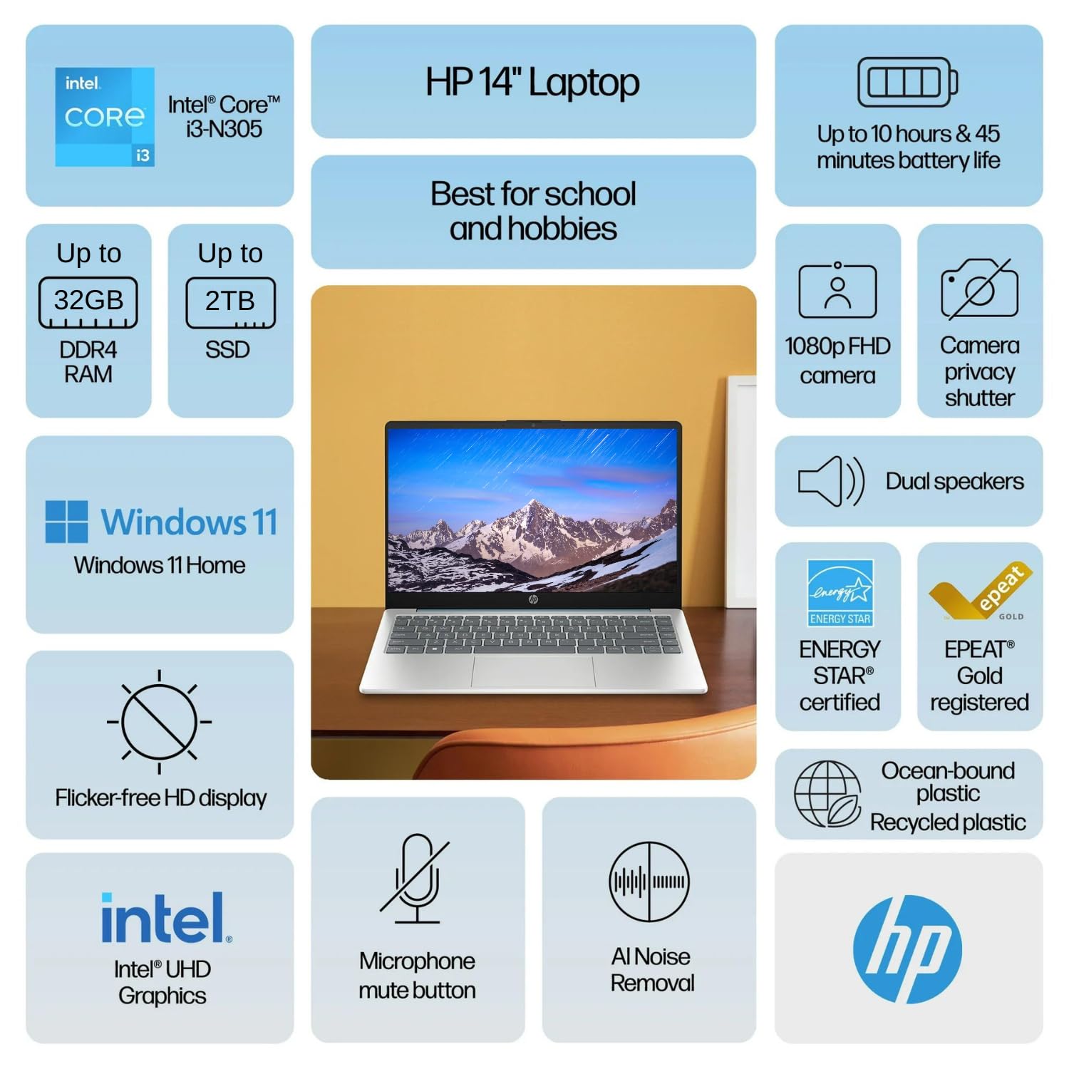 Hp Portable Laptop, 14'' Hd Display, Intel Core I3-N305, 16Gb Ram, 512Gb Ssd With External 512Gb Storage, Webcam, Wi-Fi 6, Hdmi,