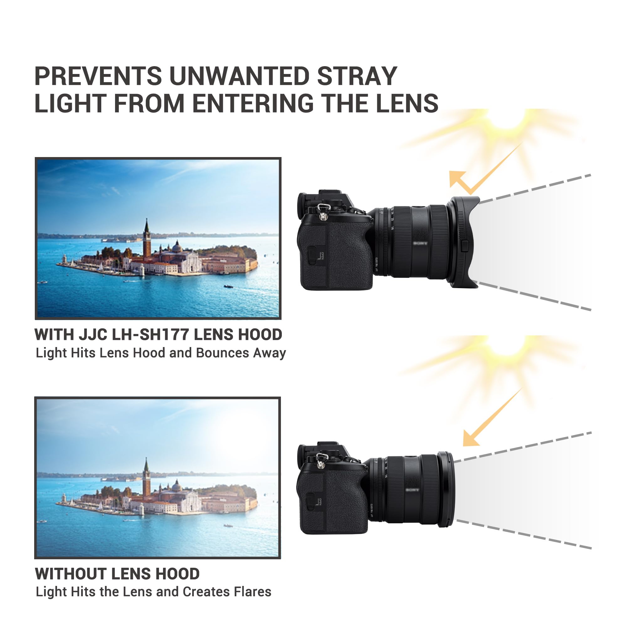 Jjc Alc Sh177 Bayonet Reversible Lens Hood Shade For Sony Fe 16 35Mm F/2.8 Gm Ii Lens Sel1635Gm2, Replaces Sony Alc Sh177 Lens H