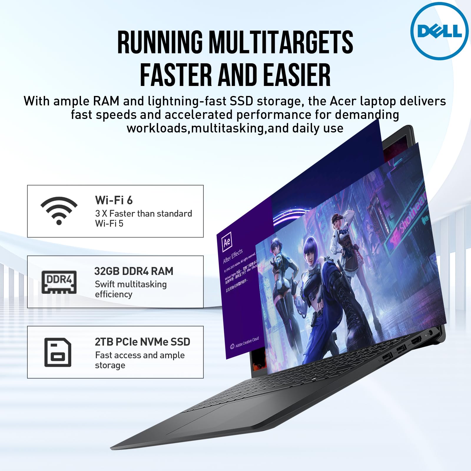 Dell Inspiron 15 3000 3520 Laptop Computer, 15.6 Inch Fhd Business Laptop, Intel 10-Core I7, 32Gb Ram, 2Tb Ssd, Windows 11 Pro L