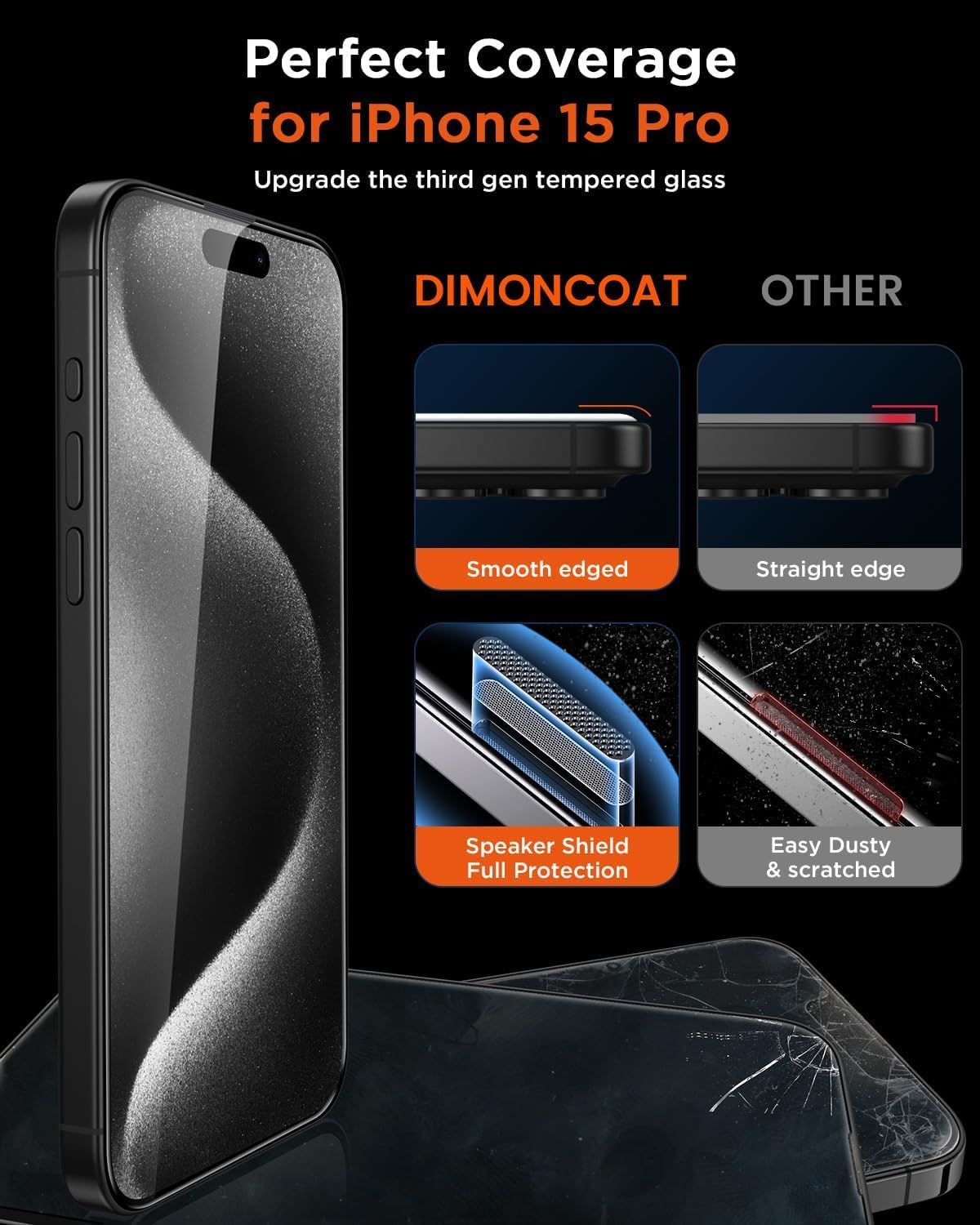 Dimoncoat 4 Pack Screen Protector For Iphone 15 Pro [Auto Alignment Kit] Tempered Glass [10X Military Protection] Compatible Iph