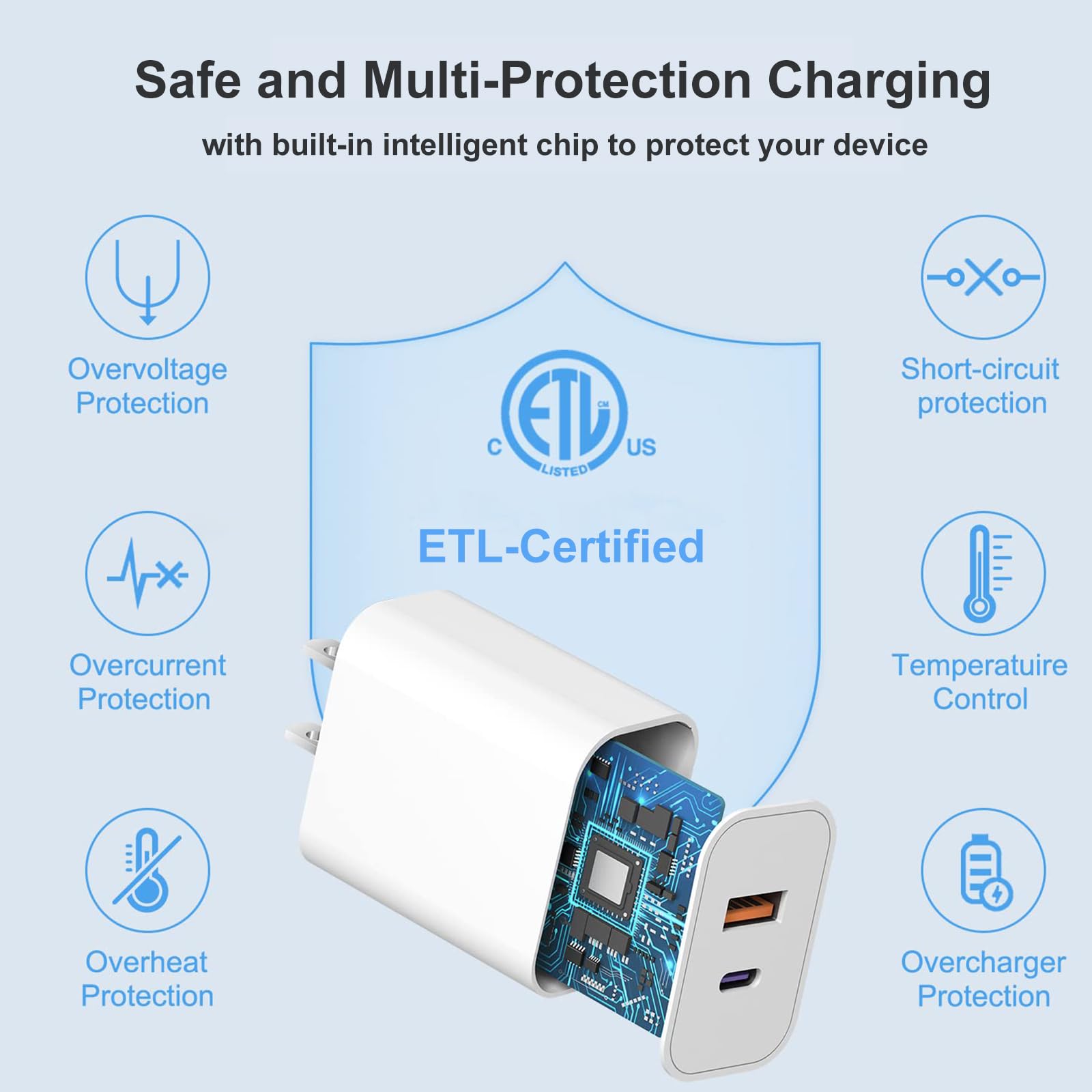 Usb C Wall Charger,Dual Port 10Ft Iphone Charger 20W Pd+Qc3.0 Power Adapter Fast Charging Block Plug With 10Ft Usb C To Lightning Cable For Iphone 14/14 Pro/14 Pro Max/13/12/11/Pro Max/Xs/Xr/X/Airpods