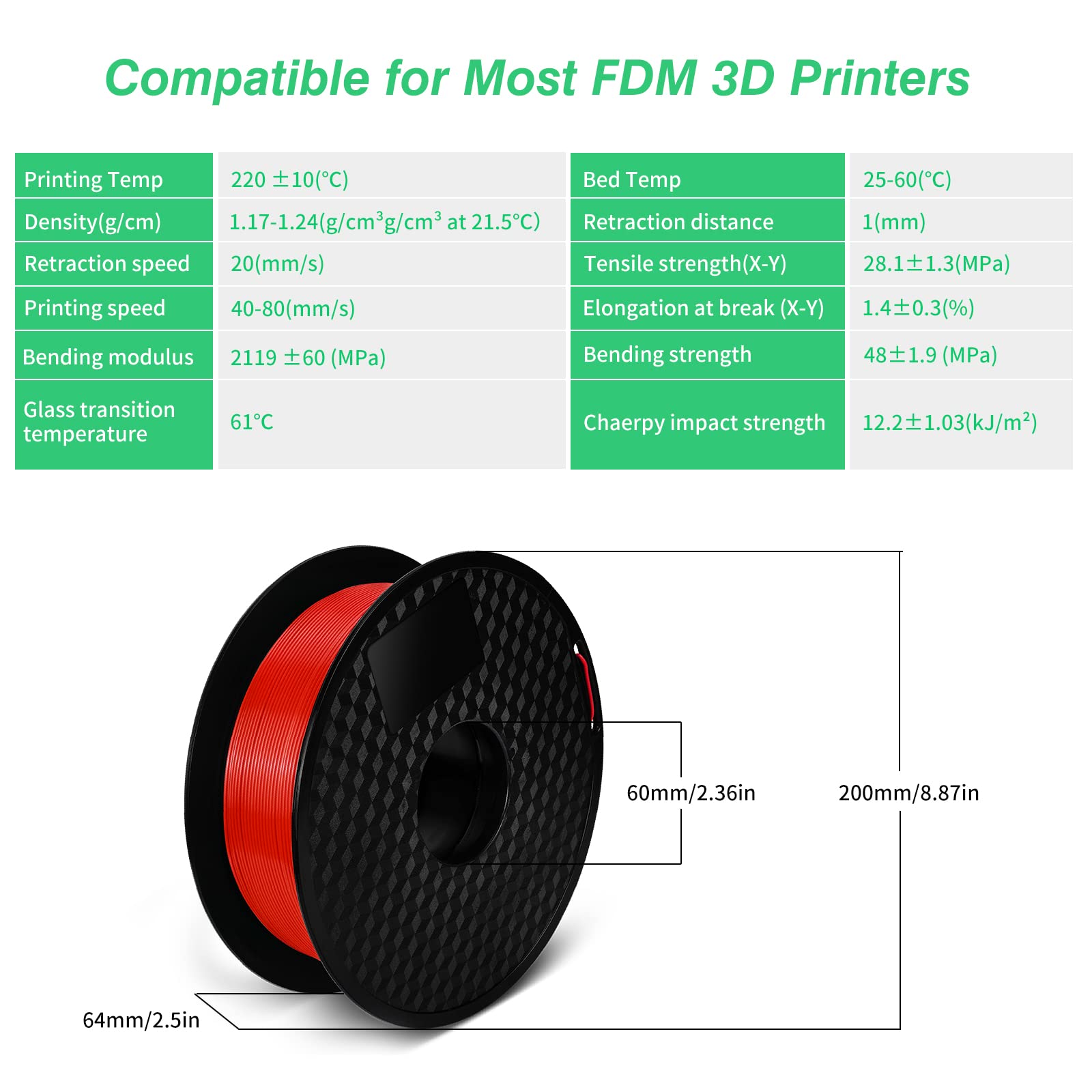 Kingroon Pla 3D Printer Filament,10 Rolls,Dimensional Accuracy +/  0.02 Mm, 1 Kg Spool(2.2Lbs), 1.75 Mm?Red Blue Green Yellow Wo