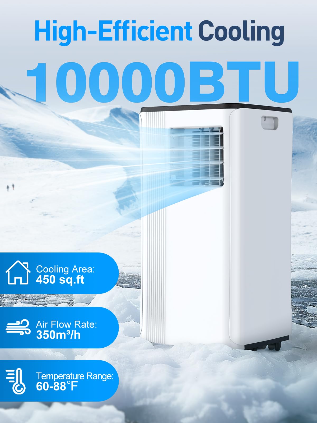 Portable Air Conditioners - 2025 Upgraded 10000 Btu Portable Ac For Room Up To 450 Sq. Ft, 3 In 1 Ac Unit With 24H Timer, Smart