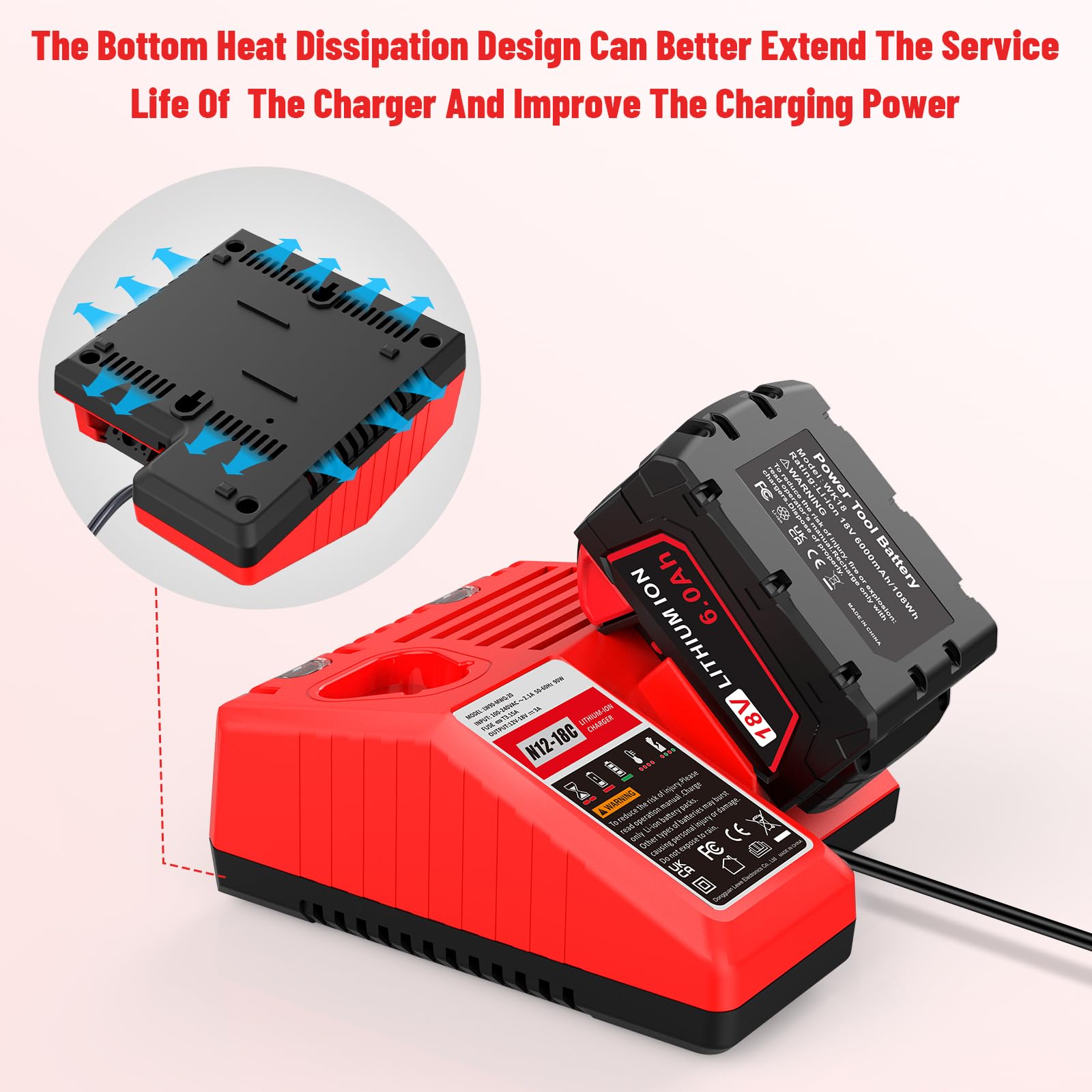 Multil Volatage Rapid Battery Charger   Replacement For Milwaukee 12V 18V Power Tool Lithium Battery 48 11 2412 48 11 2401 48 11