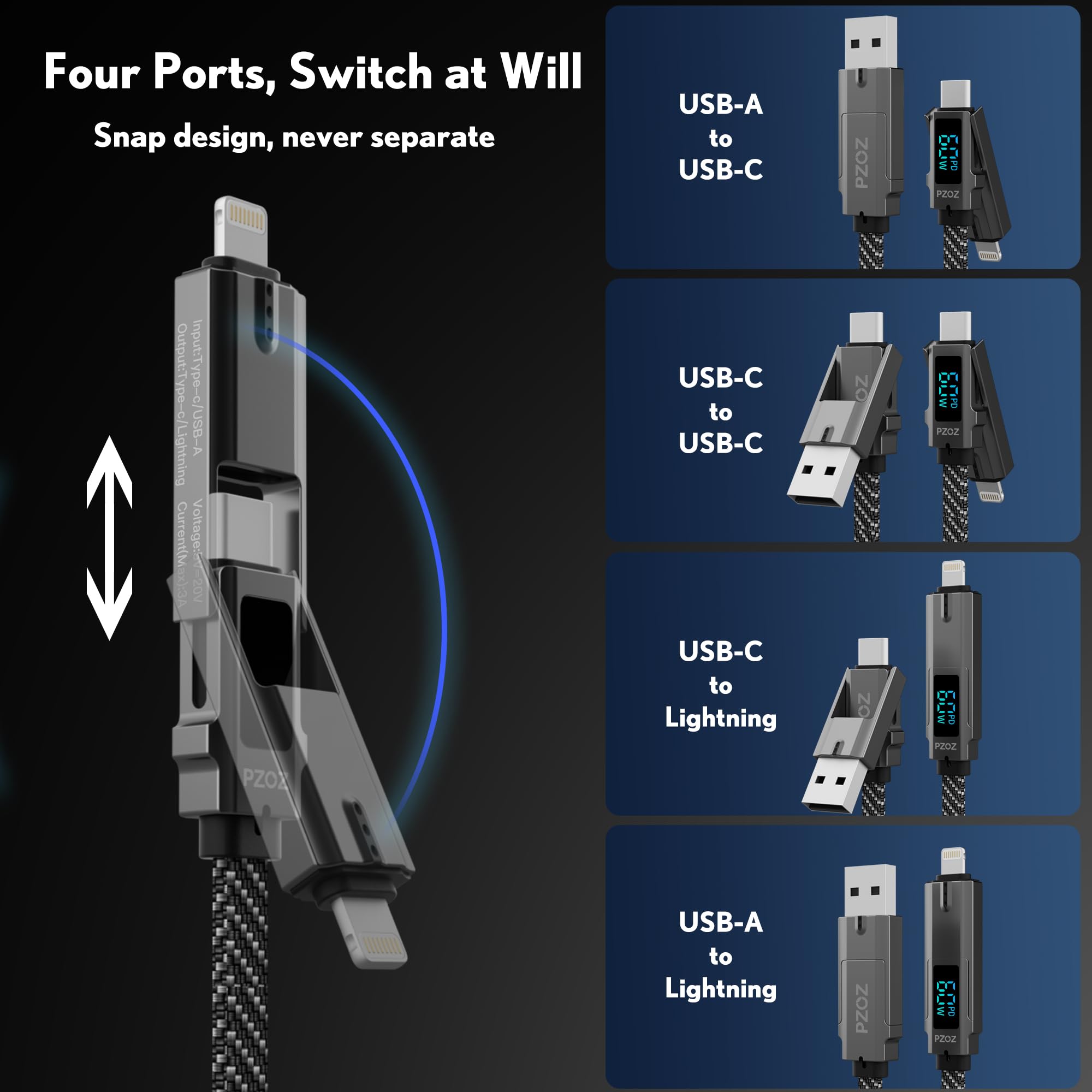 pzoz 4-in-1 USB C Fast Charging Cable with LED Display, 60W Multi-Port Charger, 5 ft