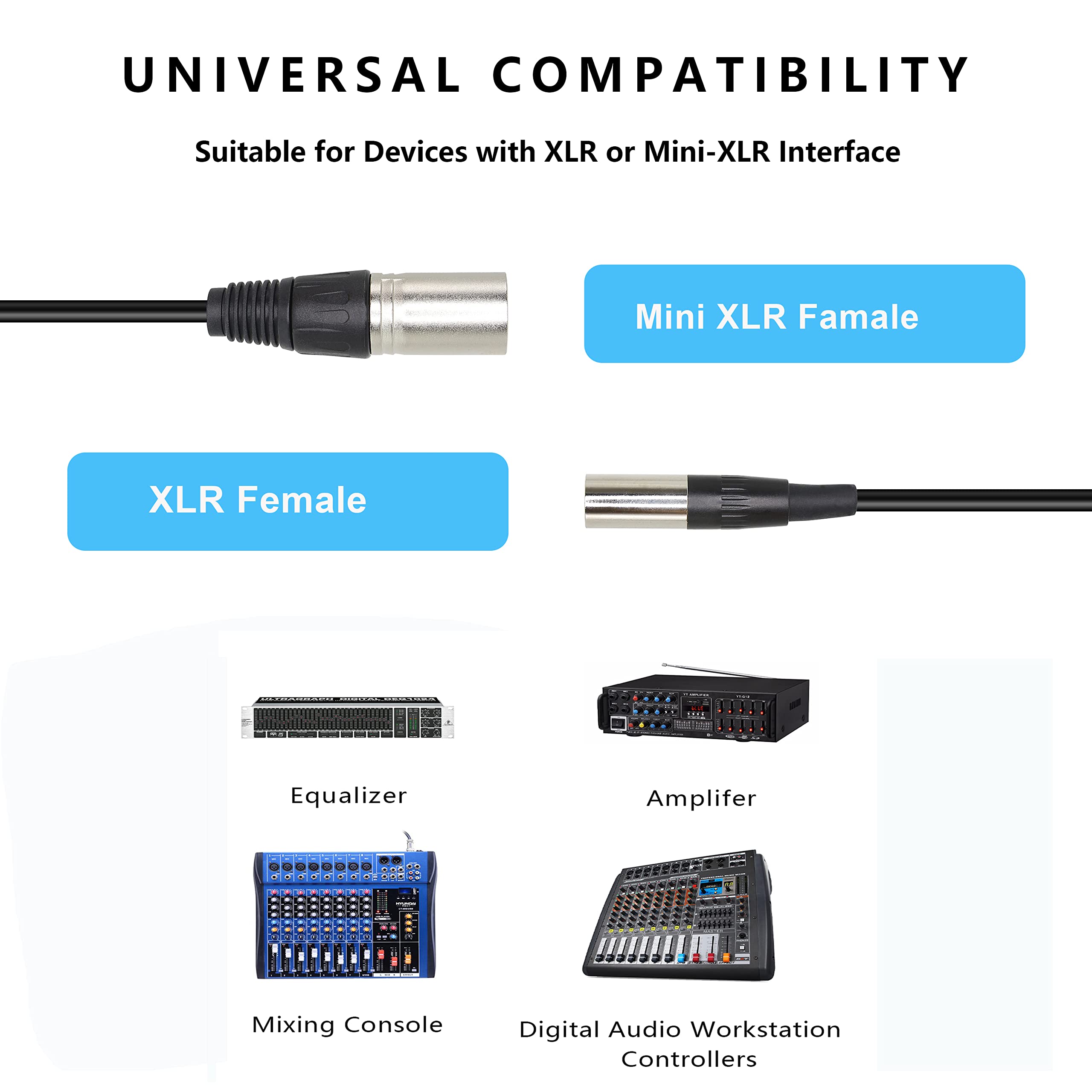 Meiriyfa Mini Xlr Microphone Cable, 3Pin To 3Pin For Bmpcc 4K Camera, Video Assist 4K & 8K (1Ft/0.3M)