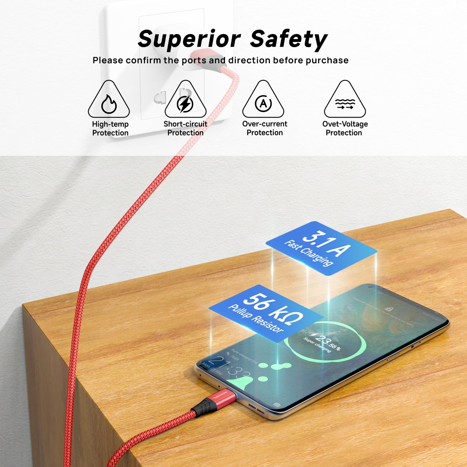 Anmiel Usb C Cable [4 Pack/10Ft] 3.1A Usb C Fast Charging Cable, Usb Type C Charger Cable Nylon Braided Data Cable Qc 3.0 Sync C