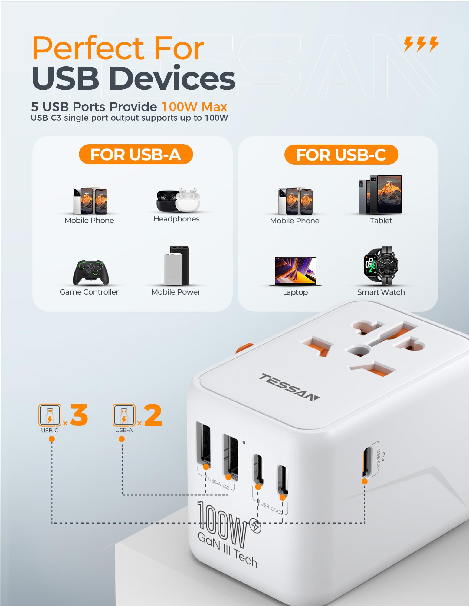 100W Gan Universal Travel Adapter, Tessan International Power Adapter With 5 Usb(3 Usb C) Charging Ports, Travel Adapter Worldwi