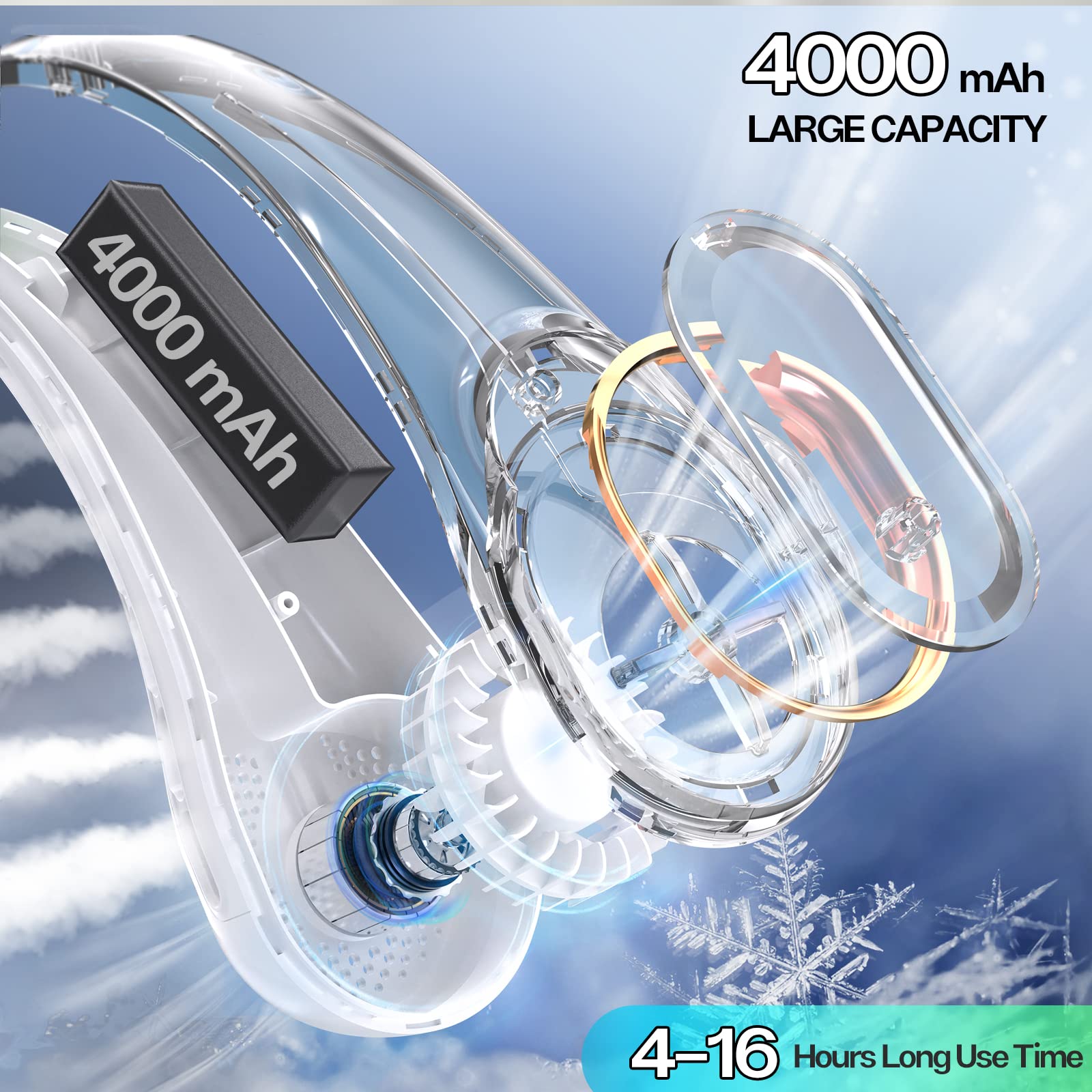 Kidee Bladeless Neck Fan, Portable Cooling Personal Fan, 4000Mah Usb Wearable Neck Fans Rechargeable, Upgraded Air Volume For In