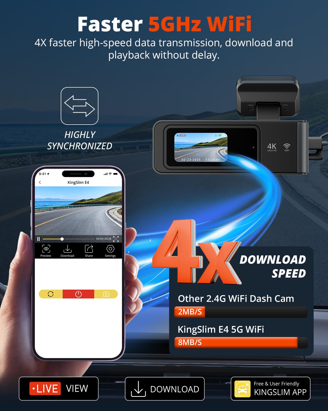 Kingslim 4K Dash Cam Front And Rear With 64Gb Sd Card, 5G Wifi Dash Camera For Cars, 1.5 Screen Dashcam Wireless App Control,
