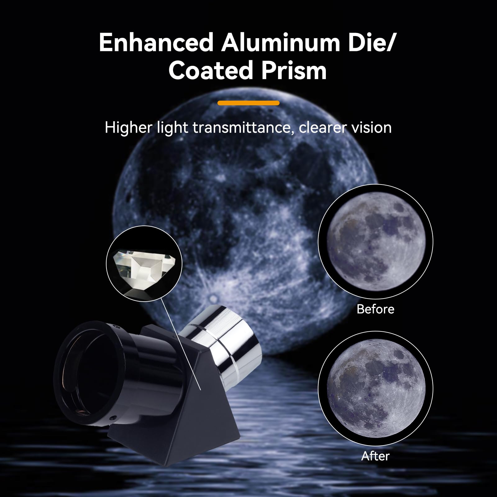 Svbony Sv221 Diagonal Mirror 1.25 Inches, 45-Degree Correct-Image Prism Diagonal Provides Sharp Views That Are Right-Side-Up And